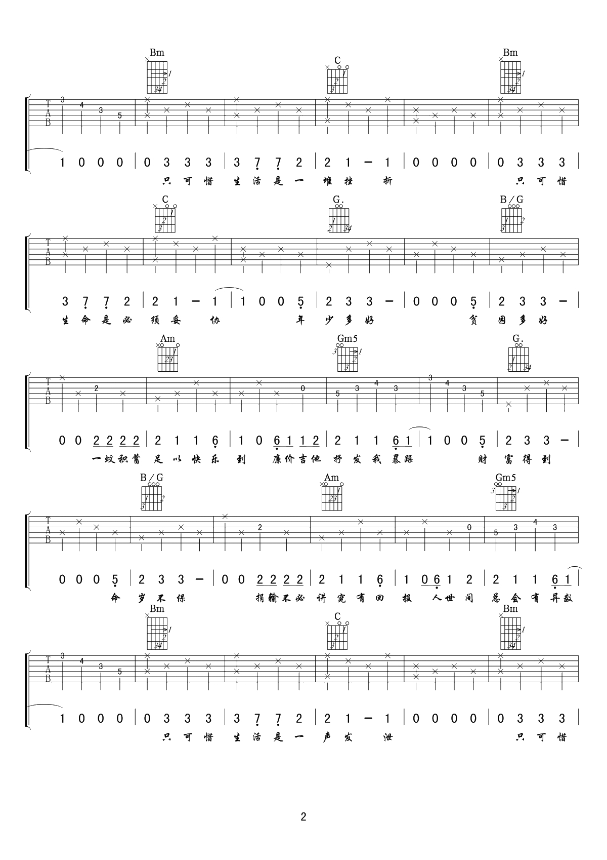 年少无知吉他谱-林保怡-G调指法谱-年少多好,可惜,青春的诗总会老。2