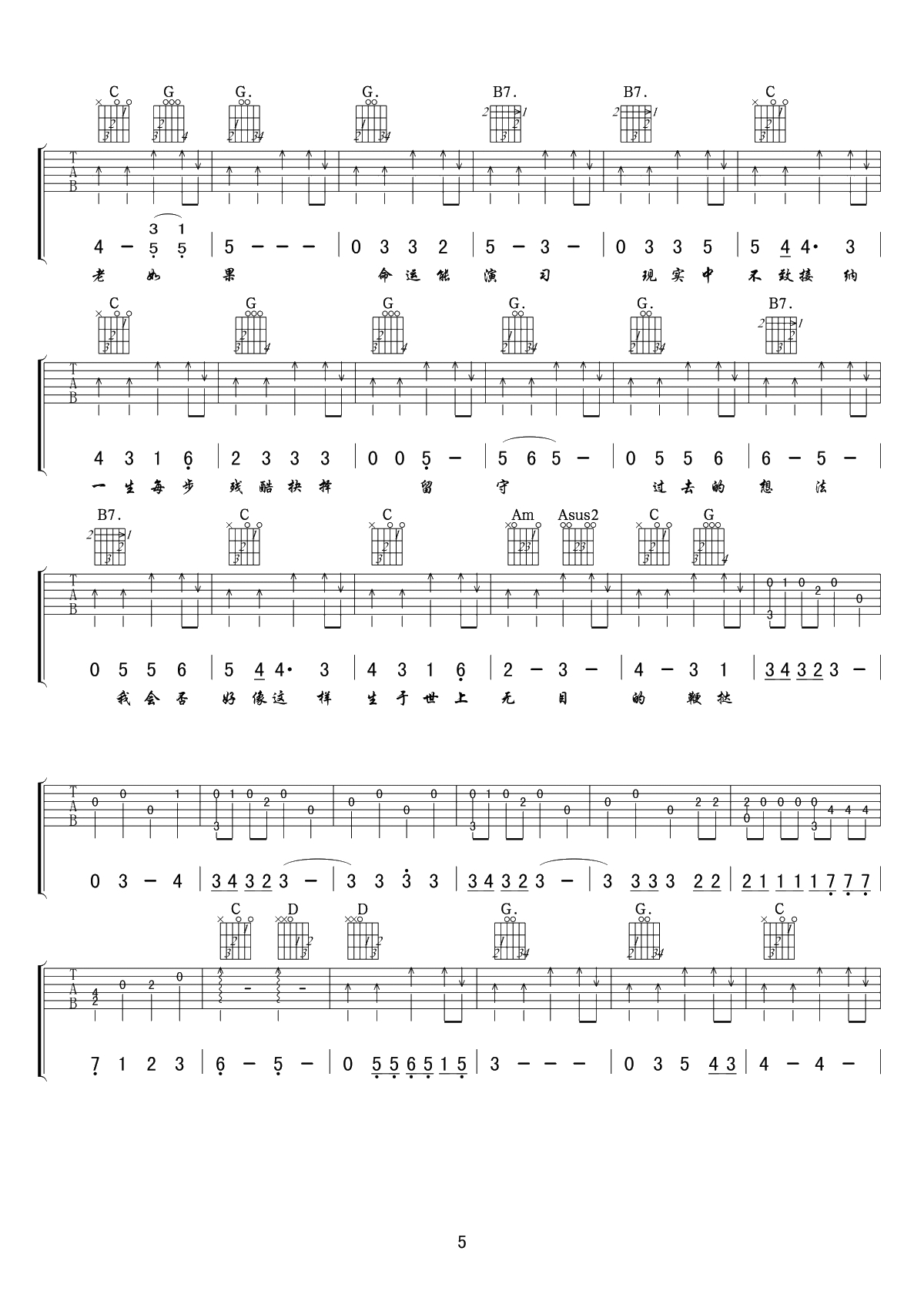 年少无知吉他谱-林保怡-G调指法谱-年少多好,可惜,青春的诗总会老。5