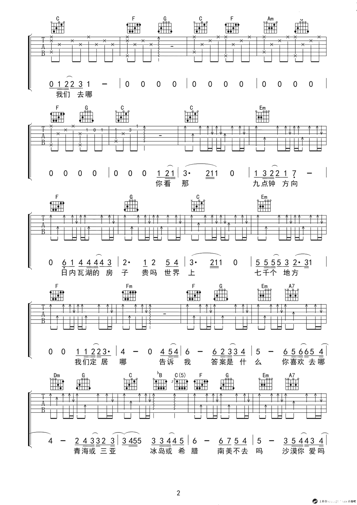 我喜欢上你时的内心活动吉他谱-C调原版六线谱--陈绮贞2