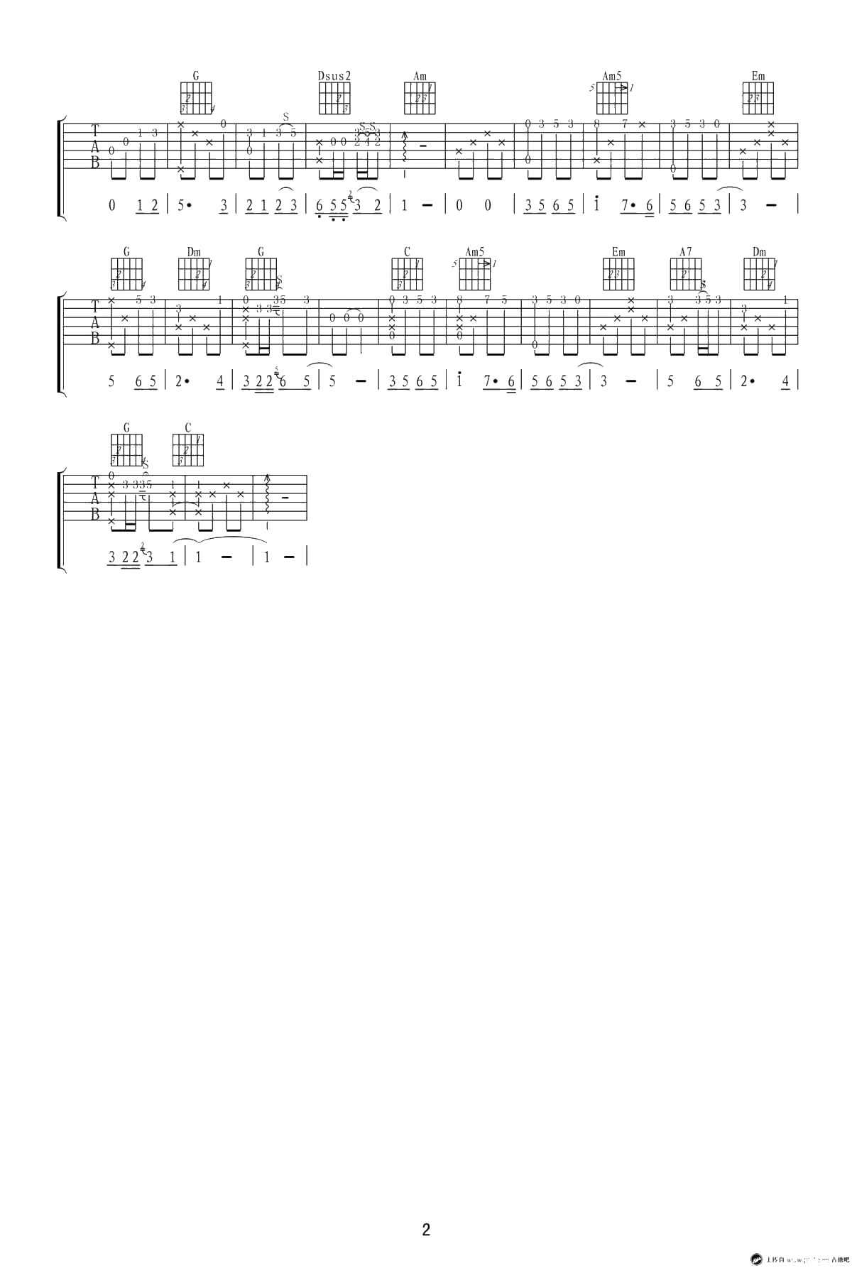 听妈妈讲那过去的事情吉他谱-C调弹唱谱-2
