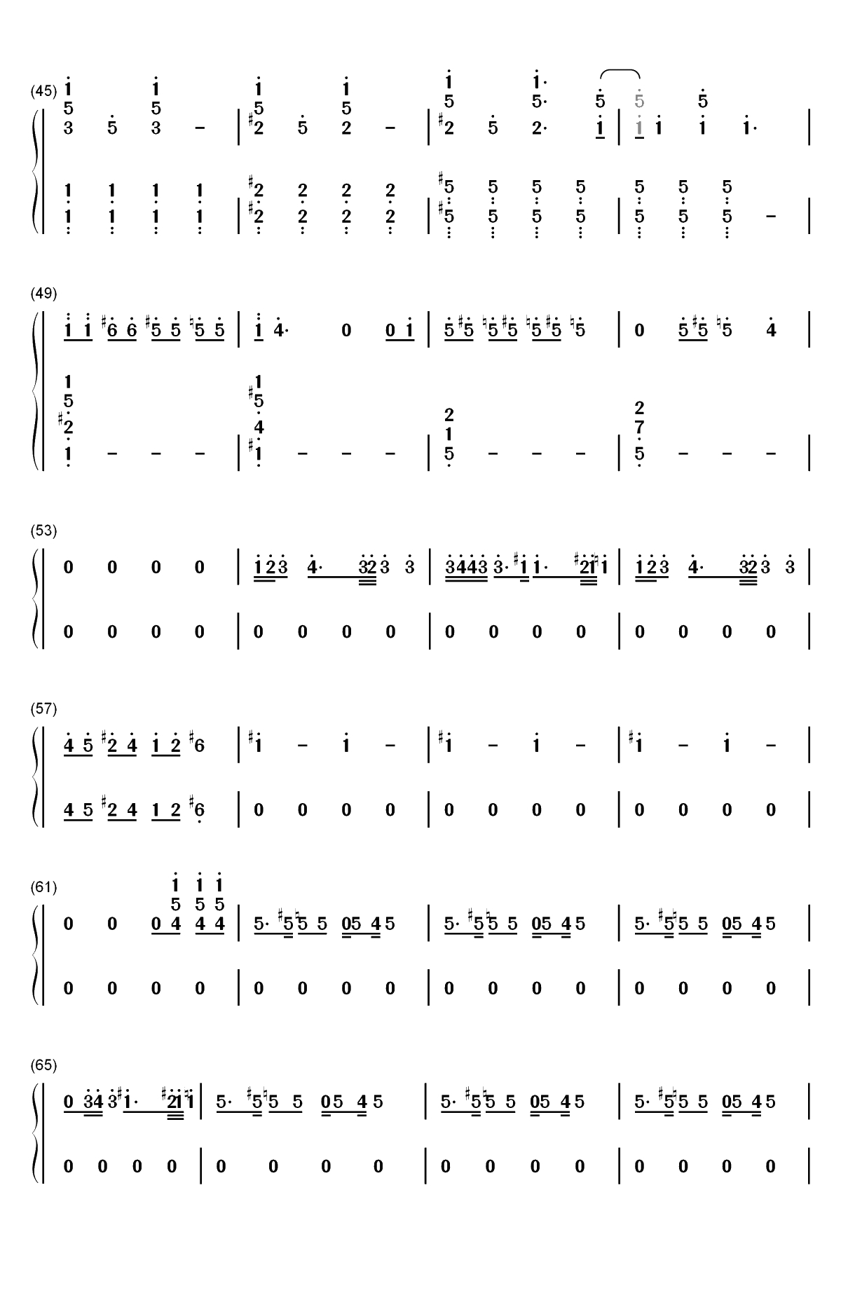舞娘-蔡依林双手简谱预览3