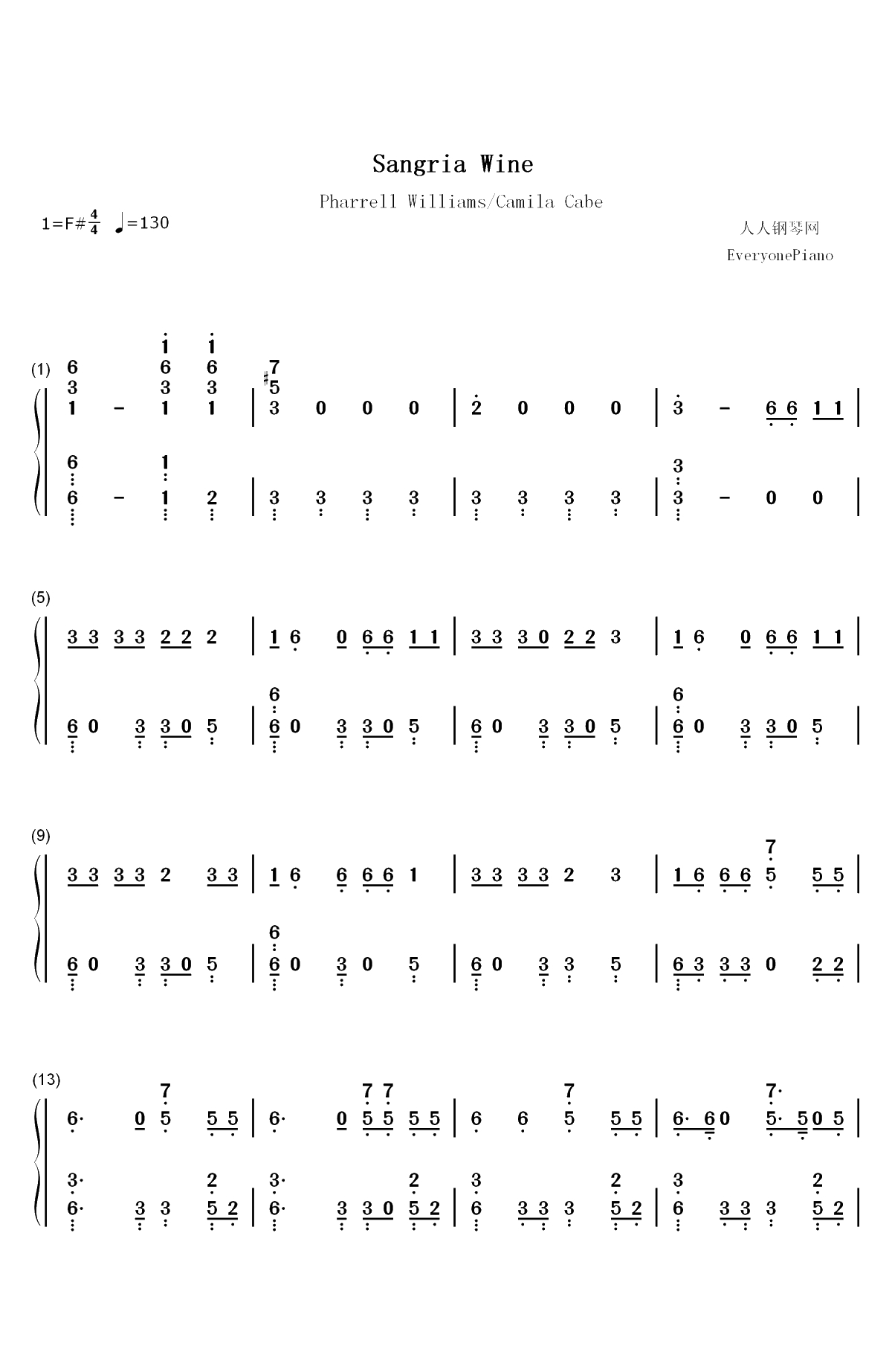 Sangria Wine-Pharrell Williams和Camila Cabello双手简谱预览1