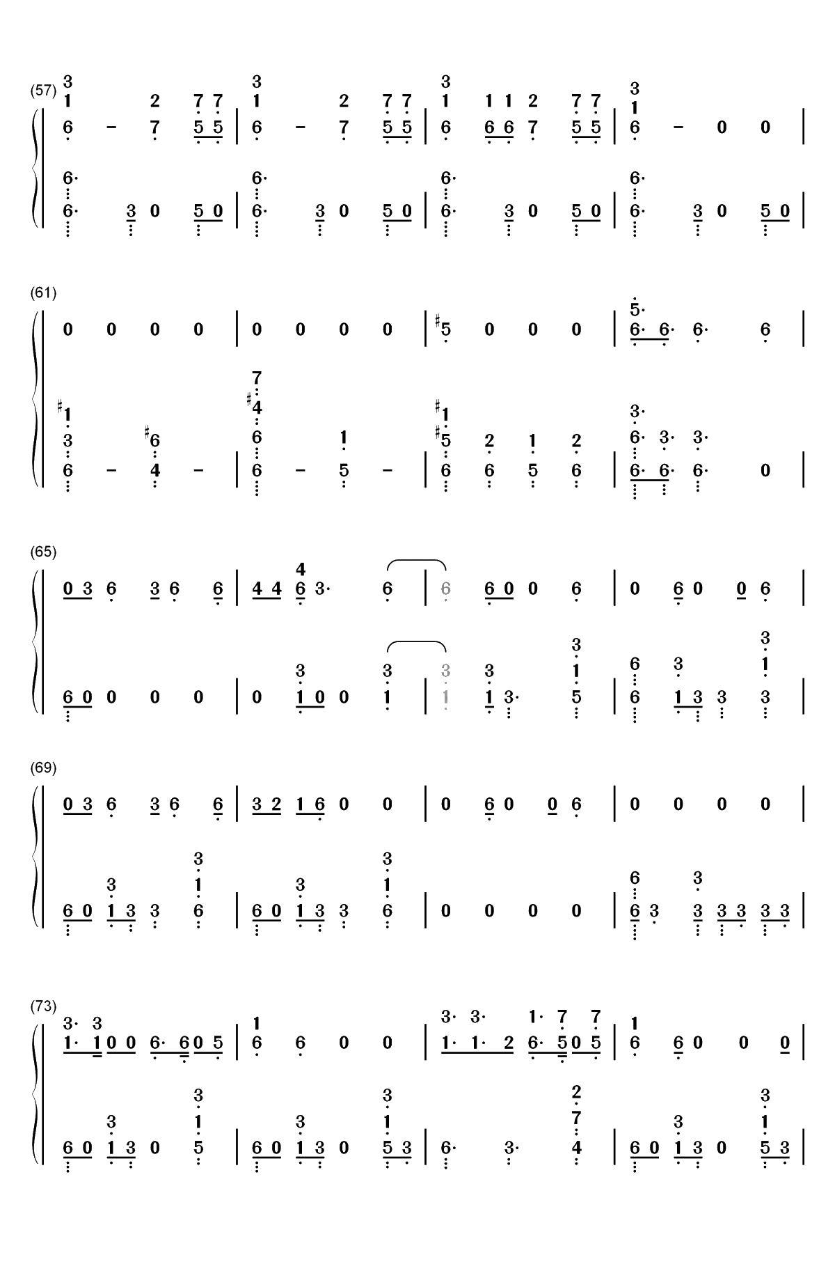 Sangria Wine-Pharrell Williams和Camila Cabello双手简谱预览4