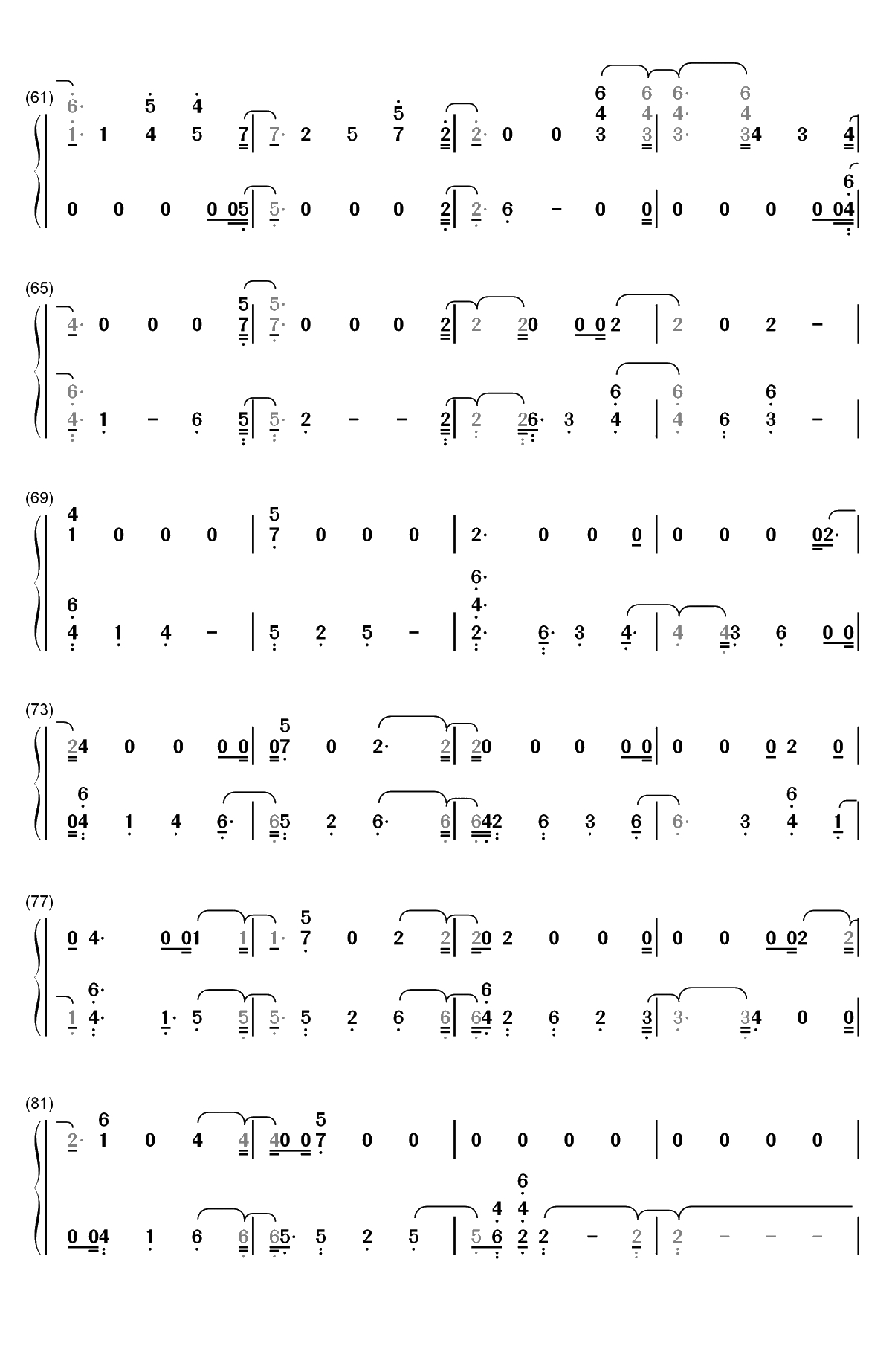 Sour Diesel-ZAYN双手简谱预览4
