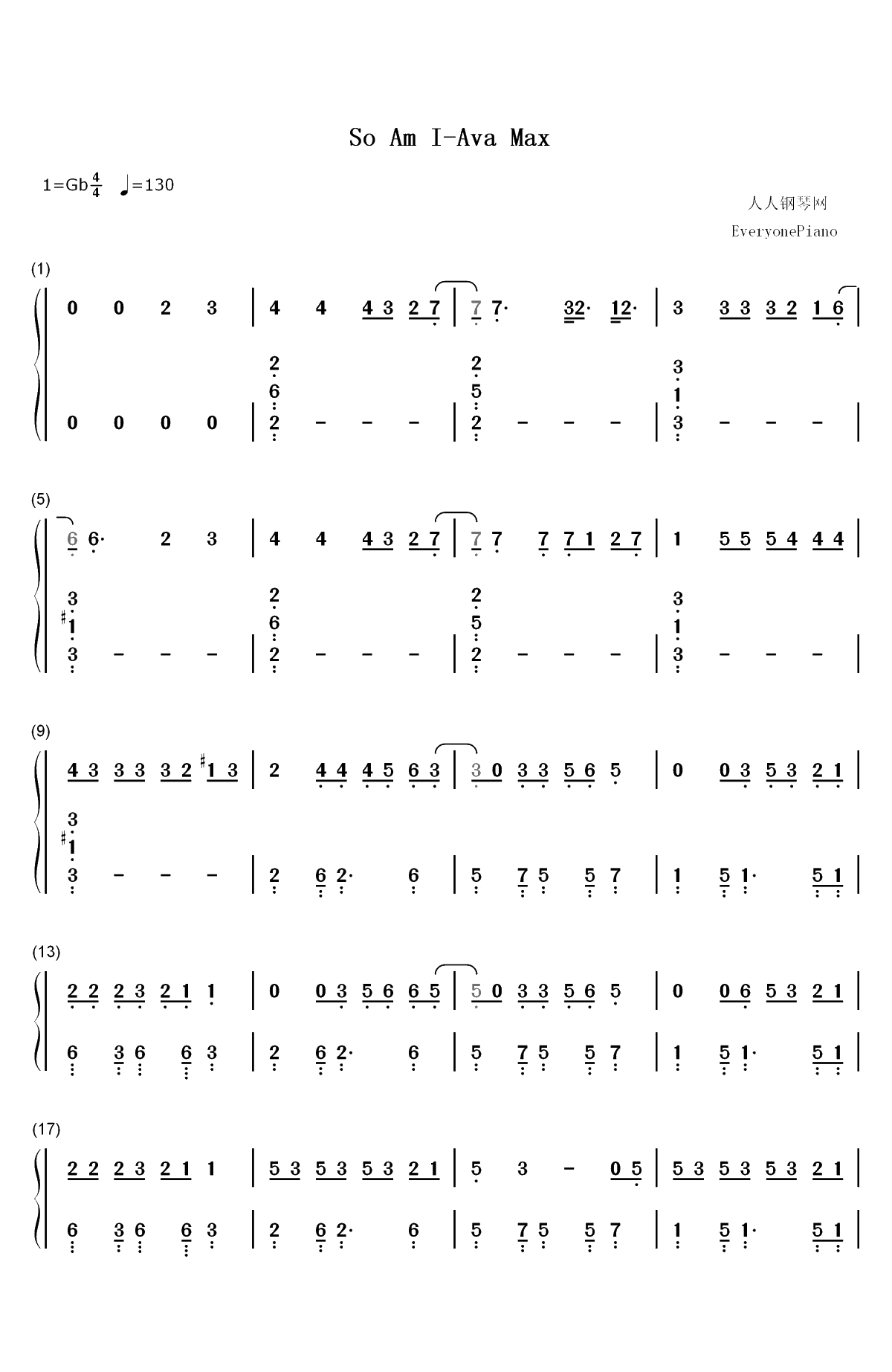 So Am I-Ava Max双手简谱预览1
