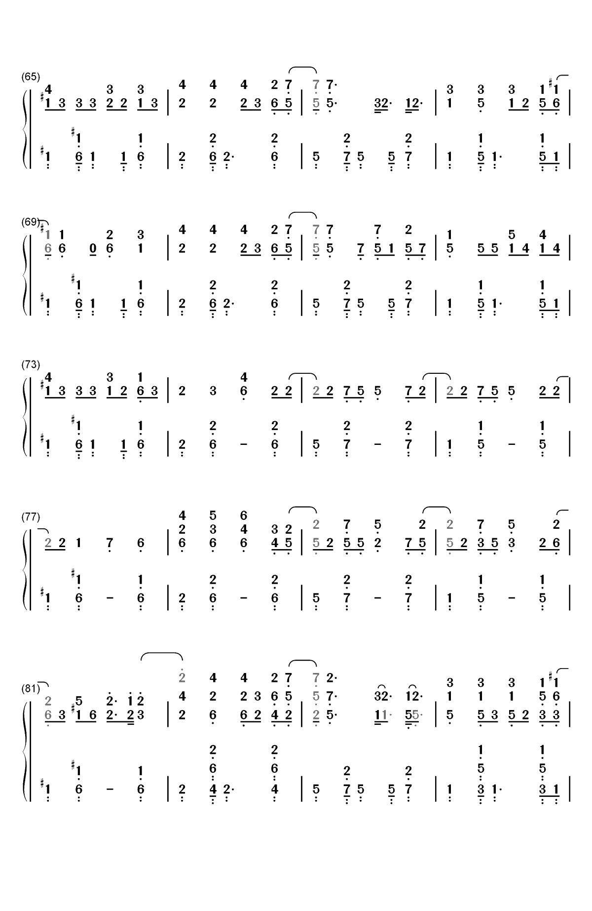 So Am I-Ava Max双手简谱预览4