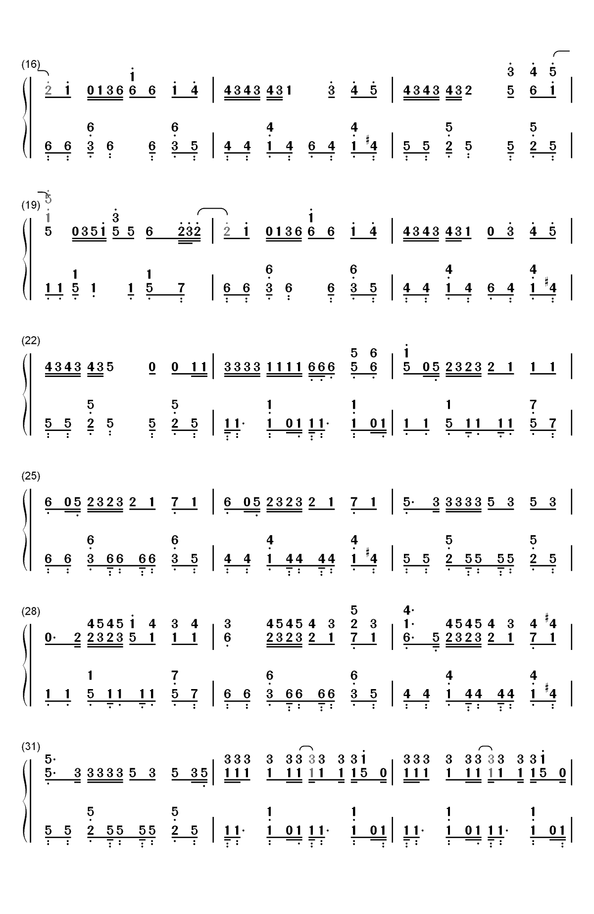 Me-Taylor Swift和Brendon Urie双手简谱预览2