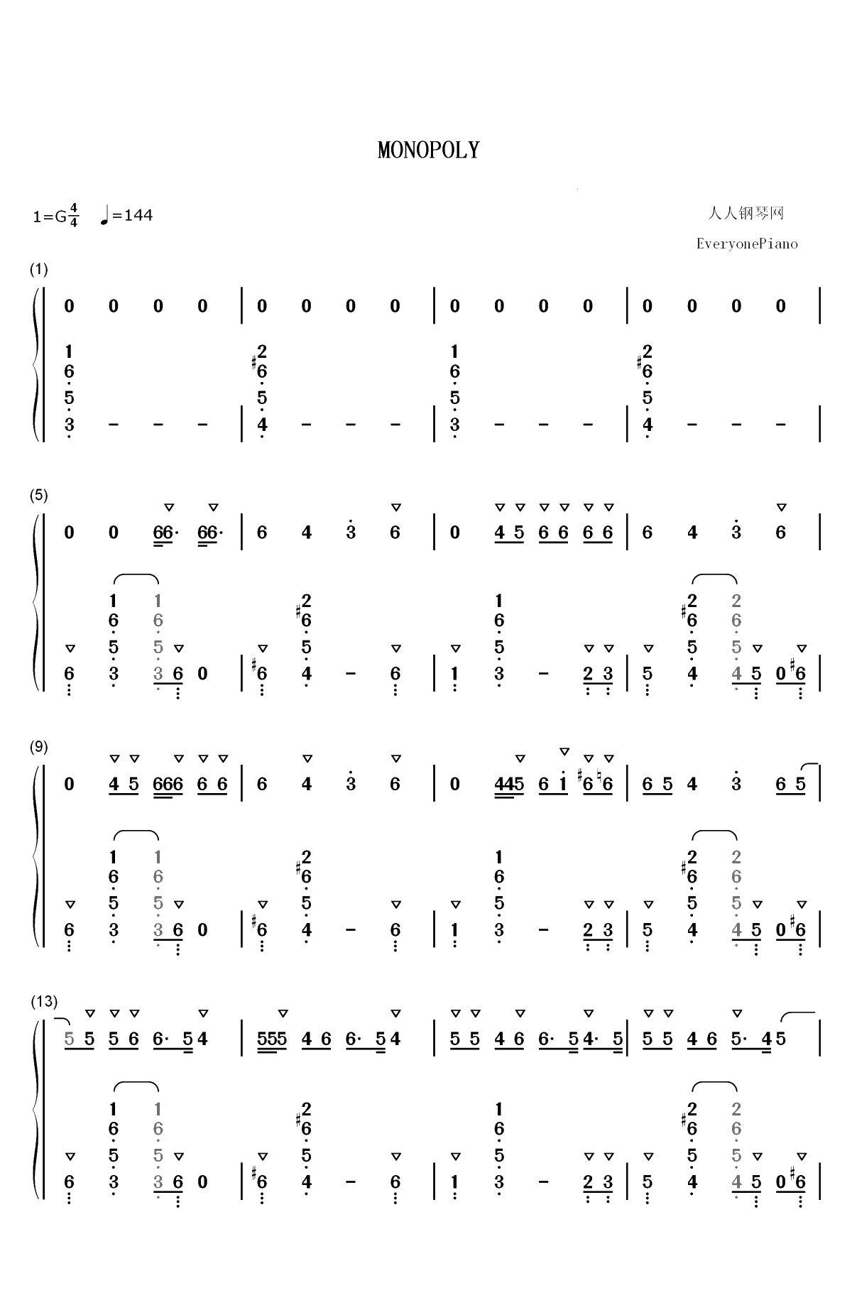 Monopoly-Ariana Grande和Victoria Monet双手简谱预览1