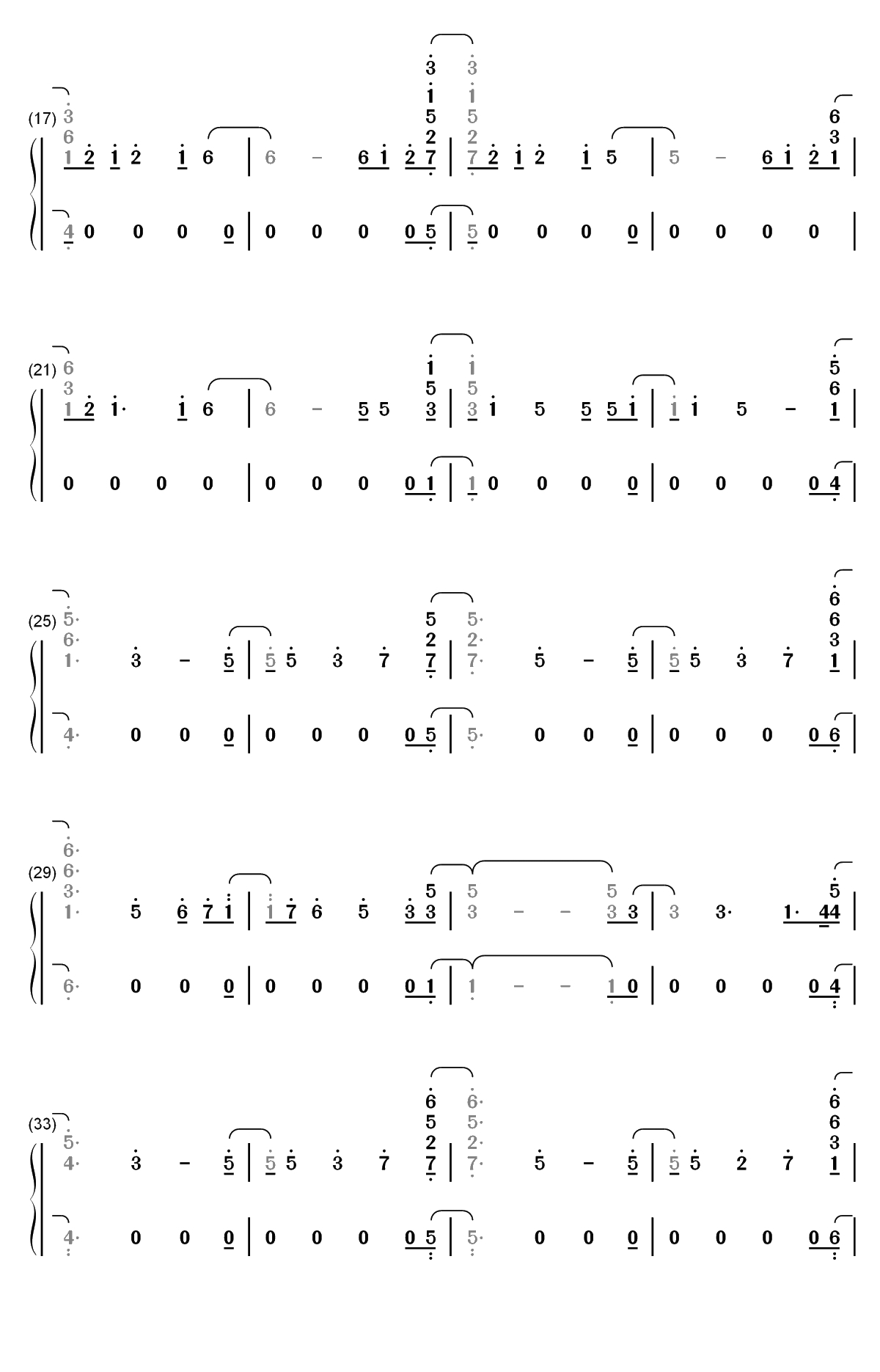 Alien-Jonas Blue ft Sabrina Carpenter双手简谱预览2