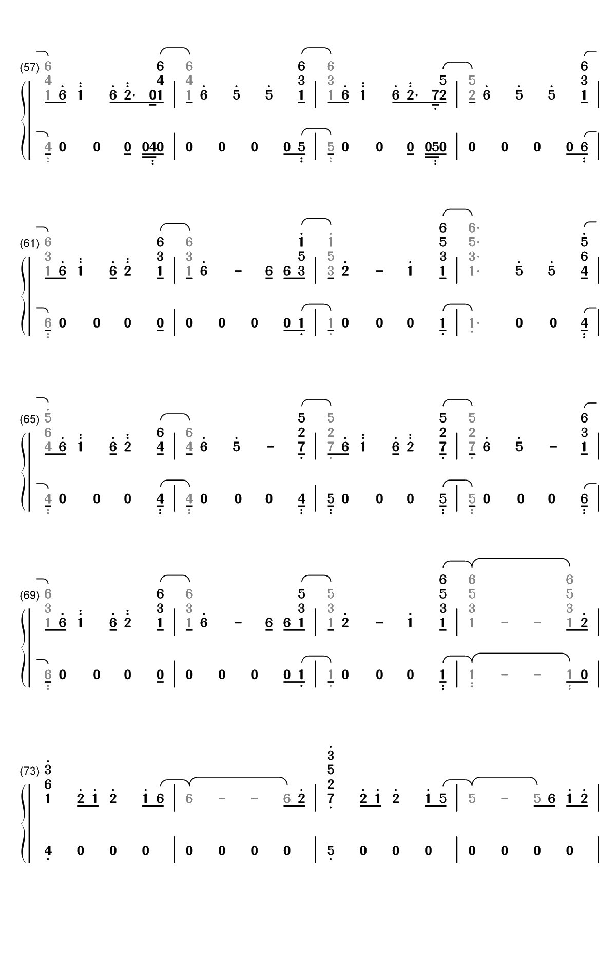 Alien-Jonas Blue ft Sabrina Carpenter双手简谱预览4