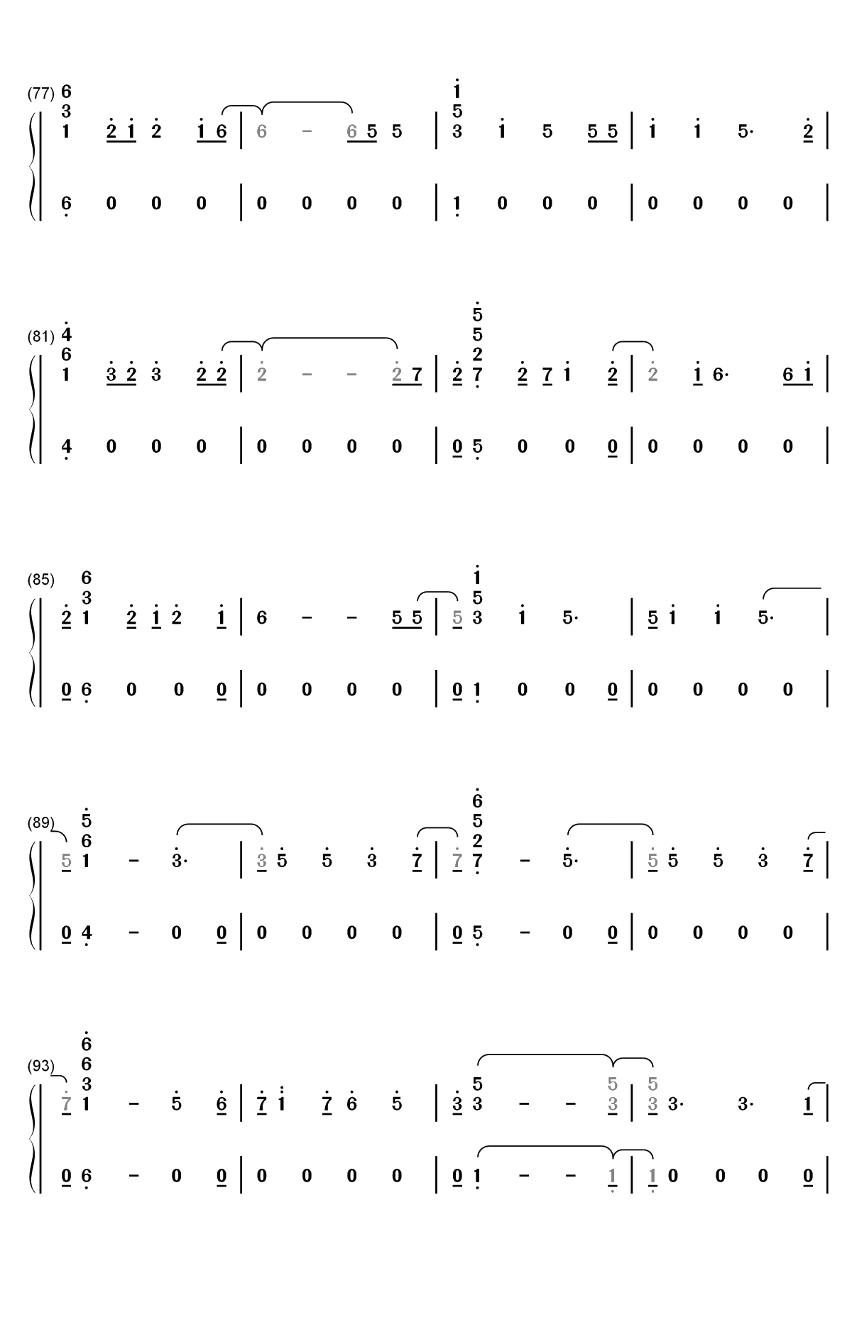 Alien-Jonas Blue ft Sabrina Carpenter双手简谱预览5