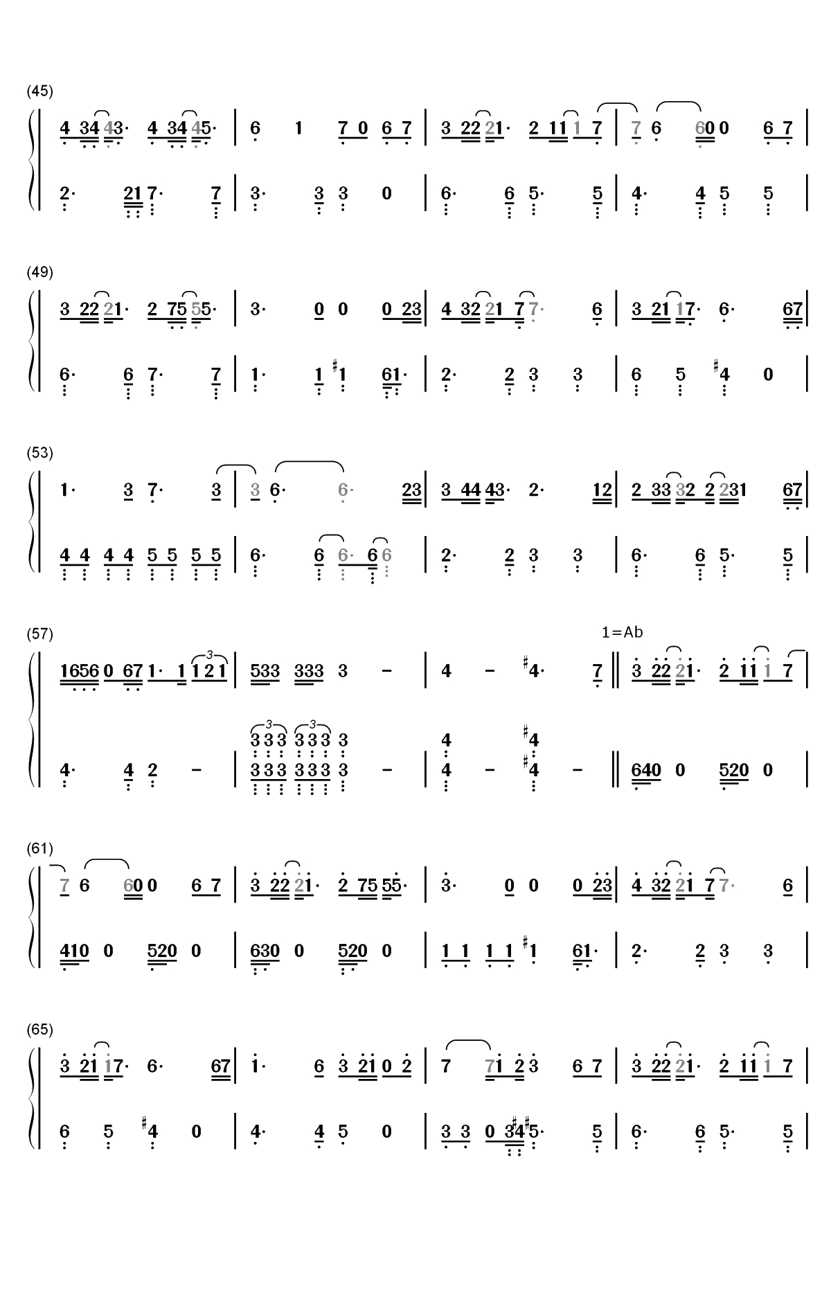 睡公主-邓紫棋双手简谱预览3