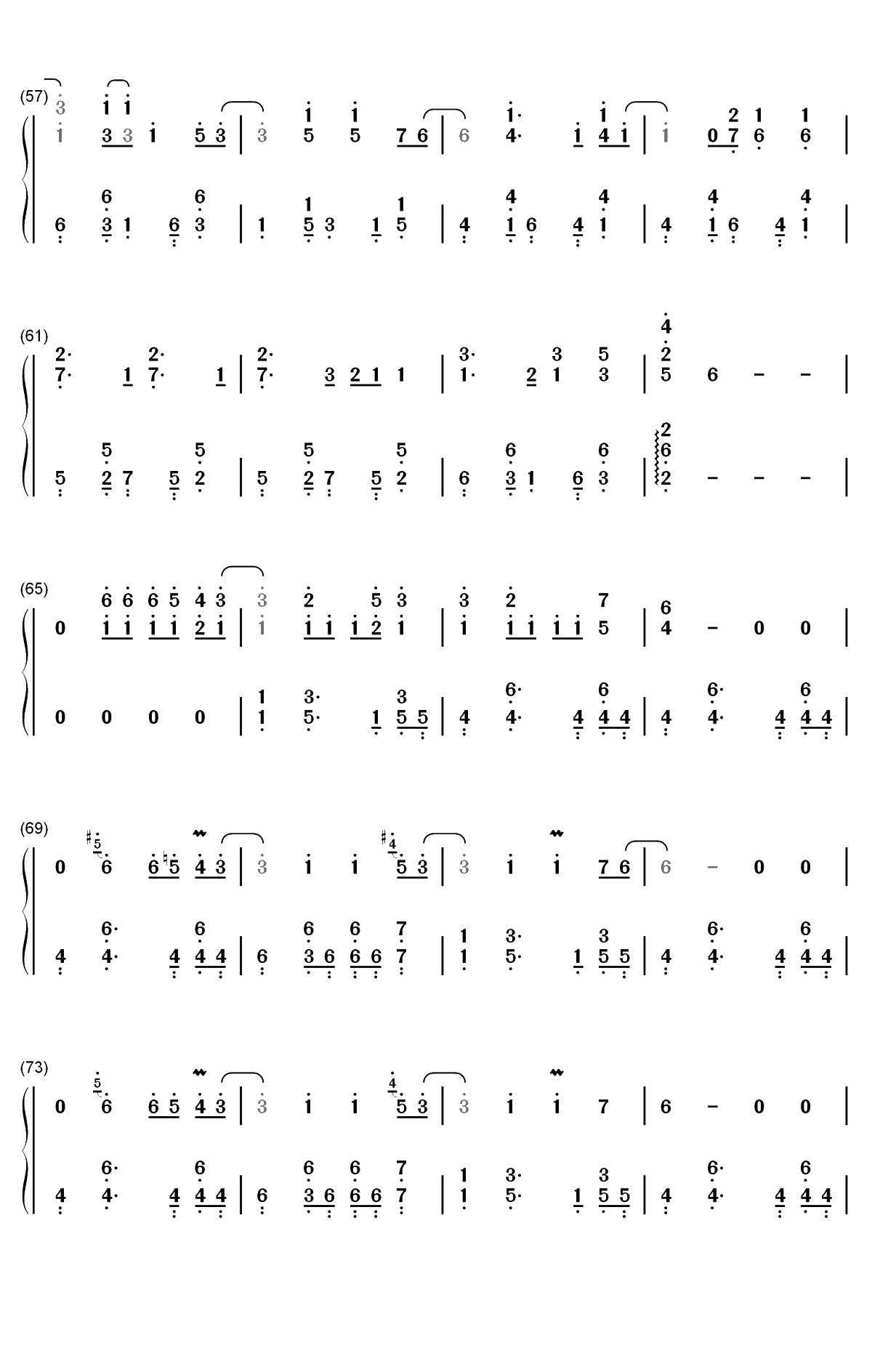 July-Noah Cyrus双手简谱预览4