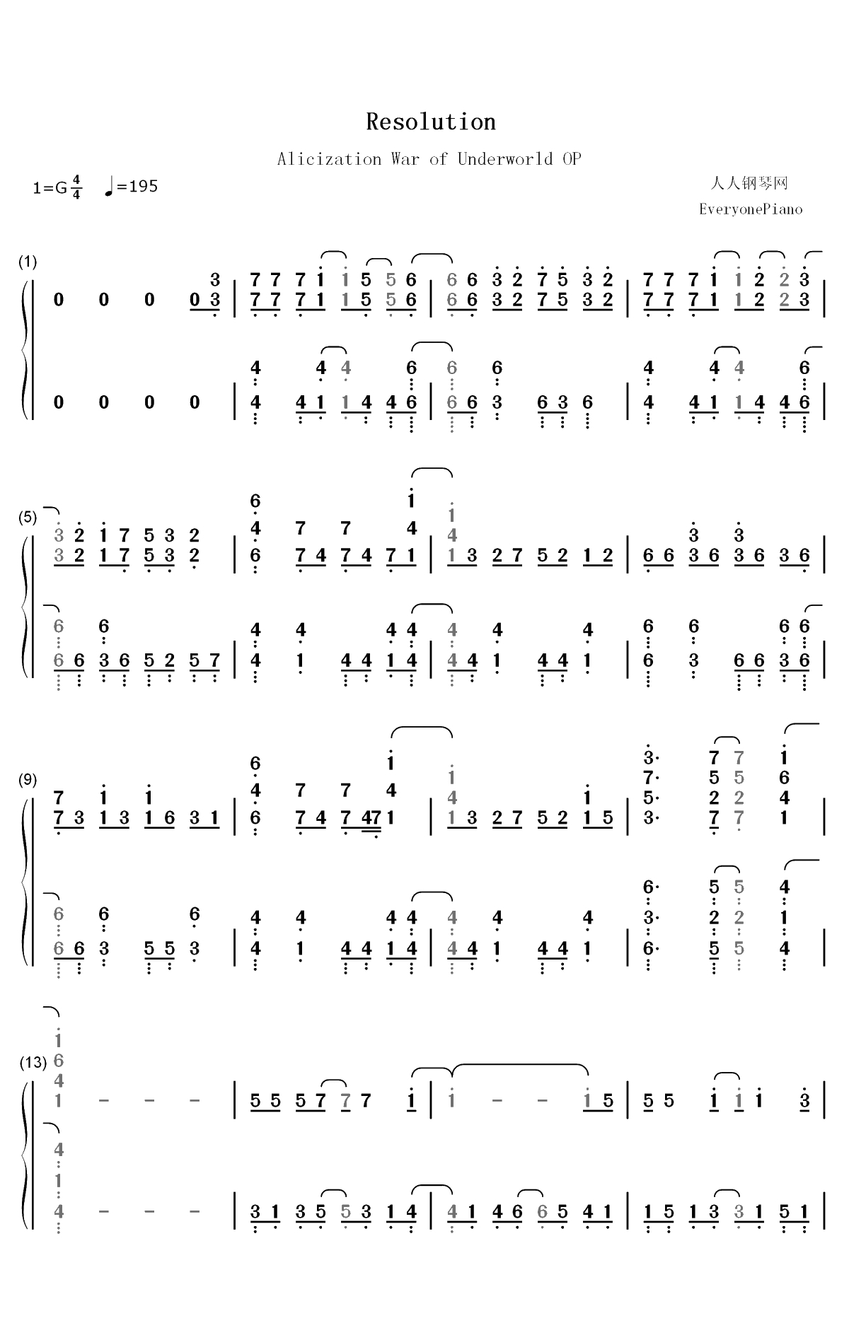 Resolution-刀剑神域 Alicization War of Underworld OP双手简谱预览1