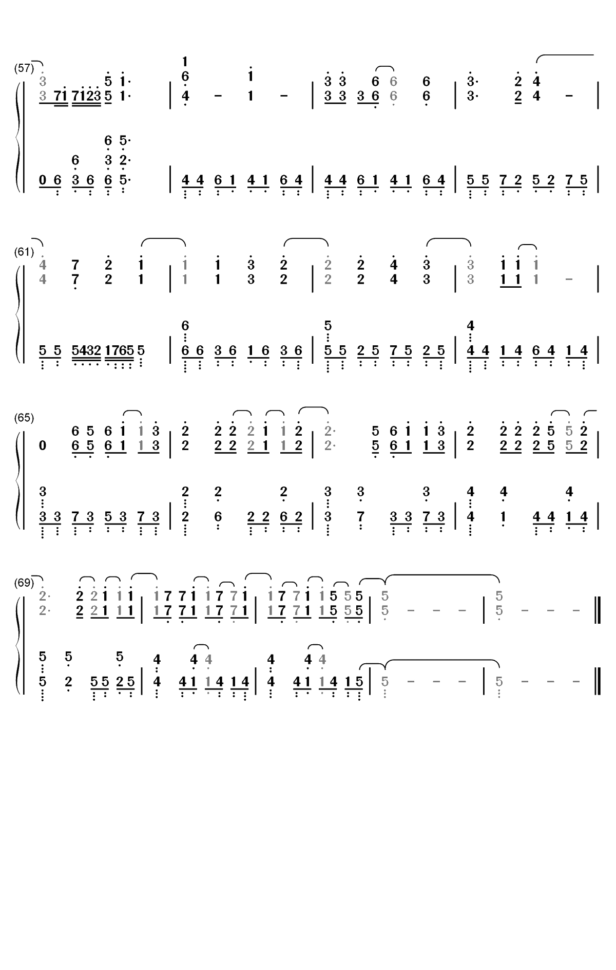 Resolution-刀剑神域 Alicization War of Underworld OP双手简谱预览4