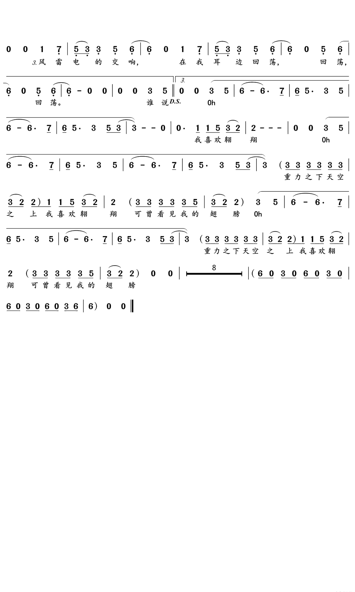 Gravity简谱(歌词)-GNZ48/teamG演唱-文艺小Eager记谱2