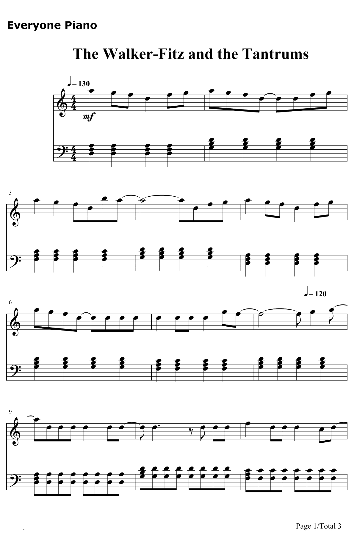 The Walker钢琴谱-FitzandtheTantrums1