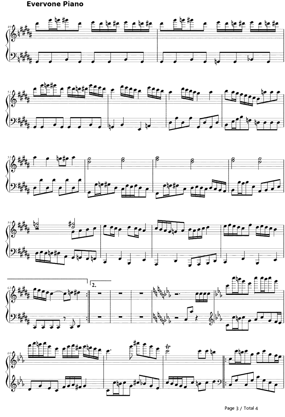 trick and treat钢琴谱-镜音リン&镜音レン-镜音リン&镜音レン3