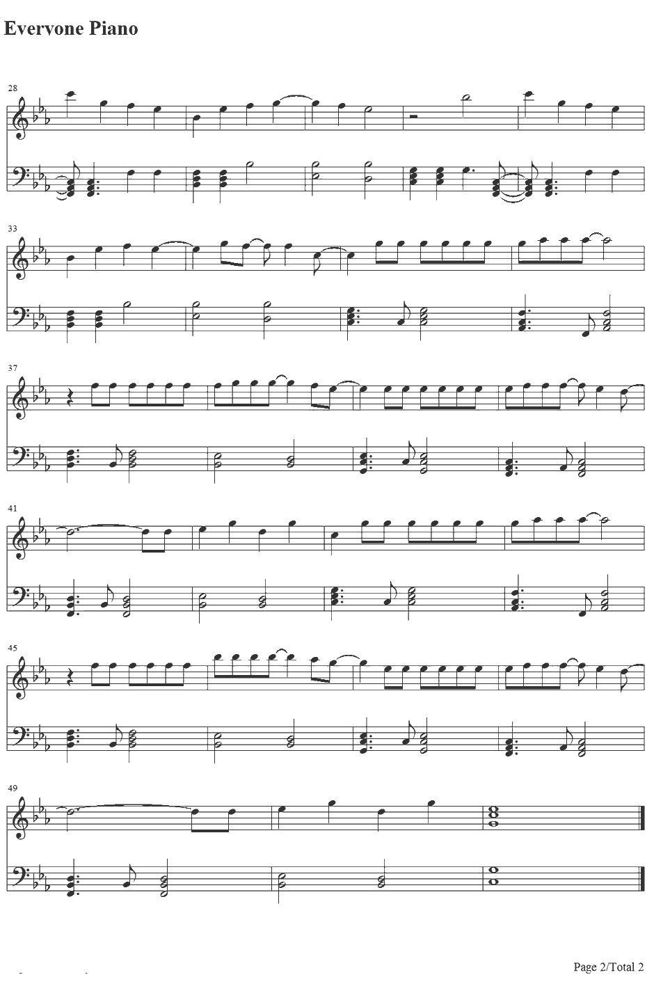 Me and My Broken Heart钢琴谱-Rixton2