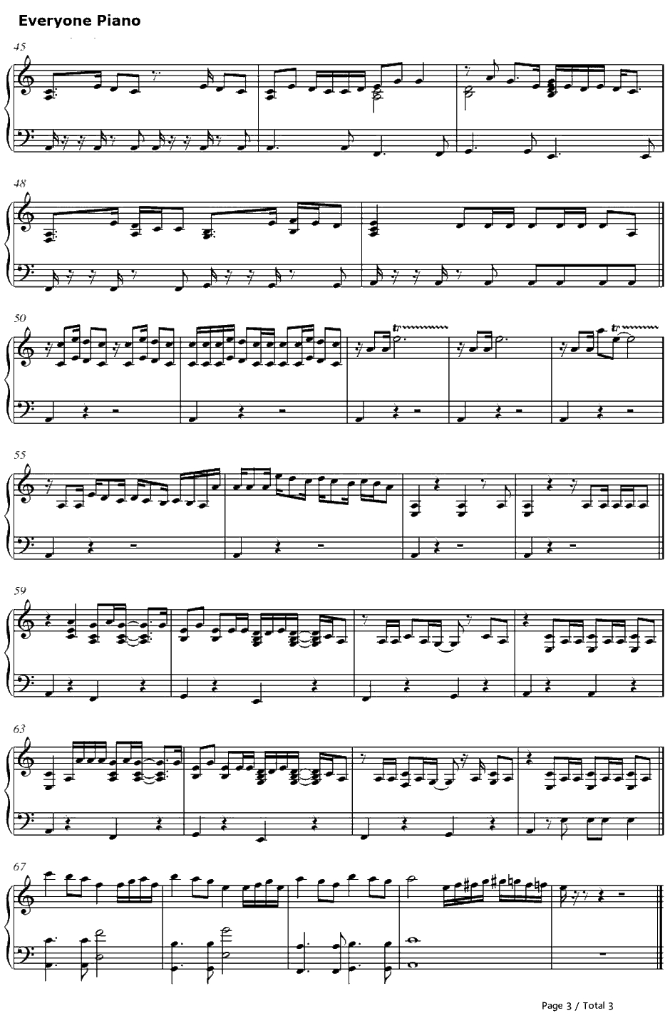 Hips Don't Lie钢琴谱-ShakiraWyclefJean3