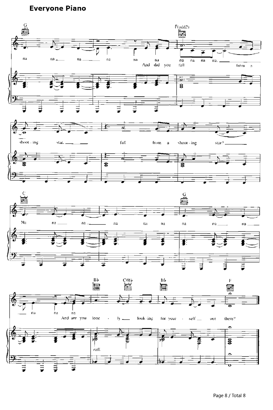 Drops of Jupiter(TellMe)钢琴谱-Train8