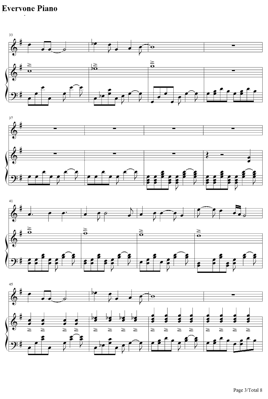 Wake Me Up When September Ends钢琴谱-GreenDay(绿日乐队)3