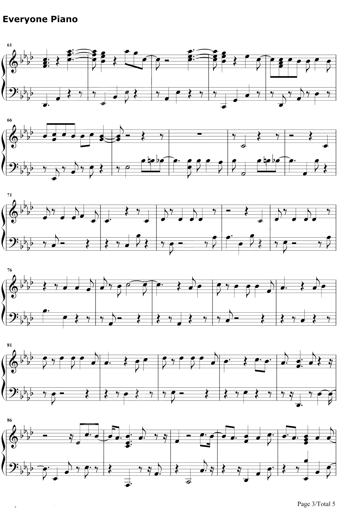 Ferrari钢琴谱-Bebe Rexha3