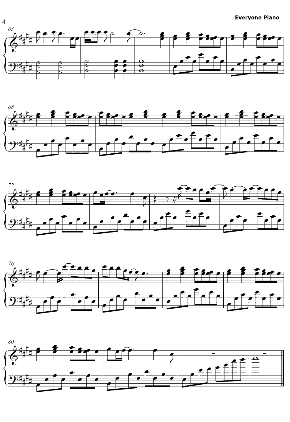 Who Says钢琴谱-SelenaGomez&theScene4