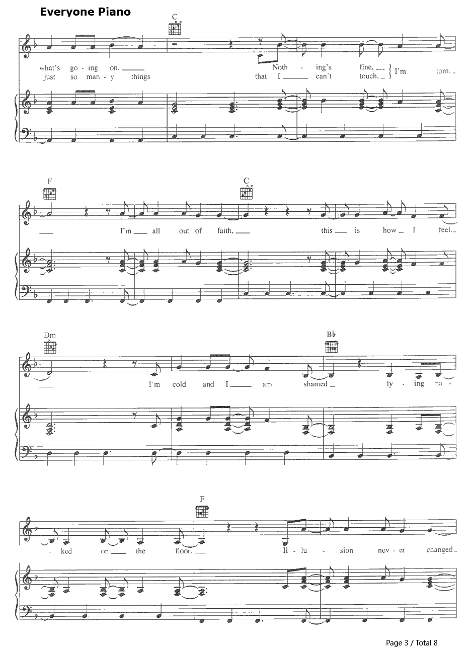 Torn钢琴谱-NatalieImbruglia3