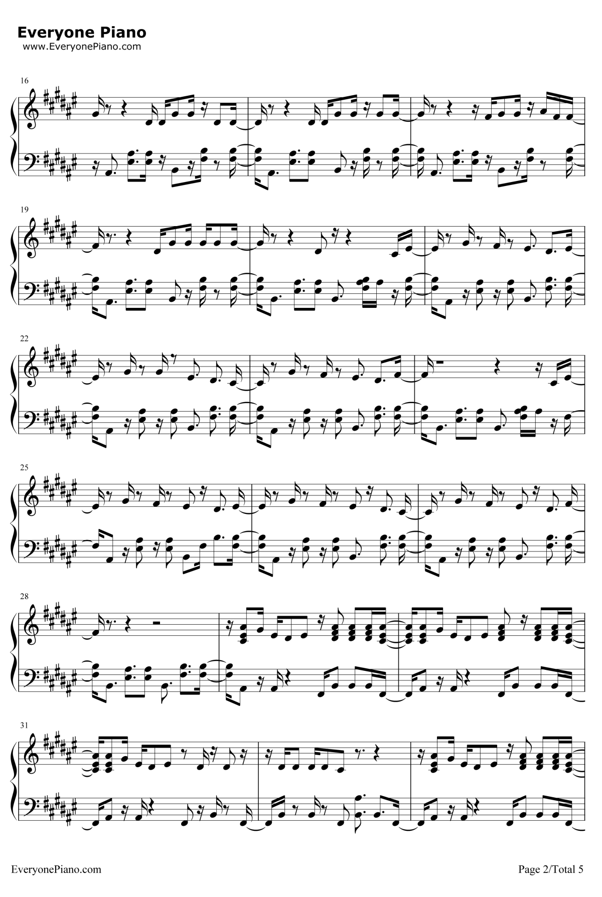 Bon Appetit钢琴谱-KatyPerry2