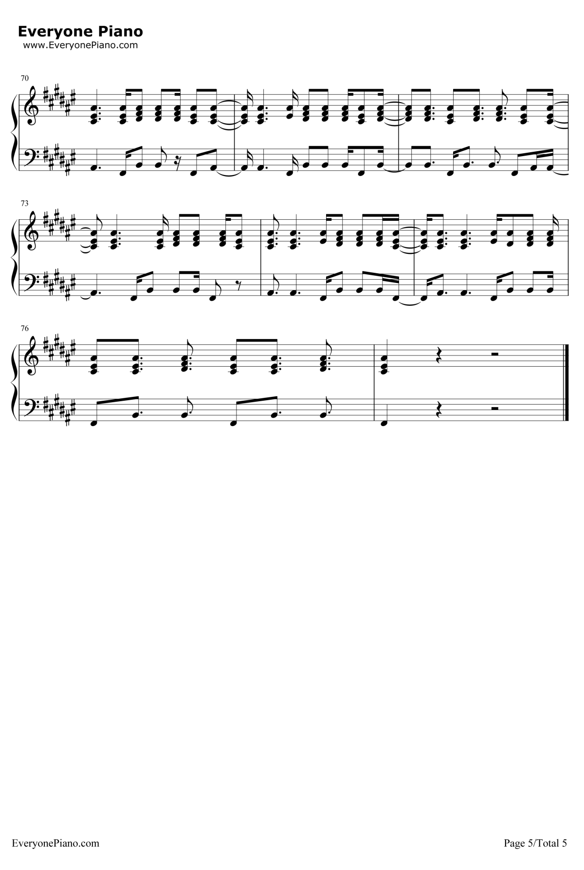 Bon Appetit钢琴谱-KatyPerry5