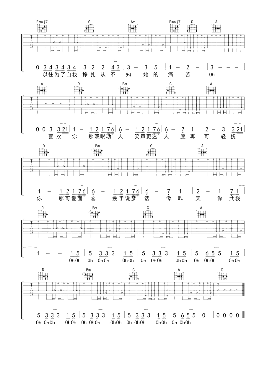 喜欢你吉他谱-C调-邓紫棋3
