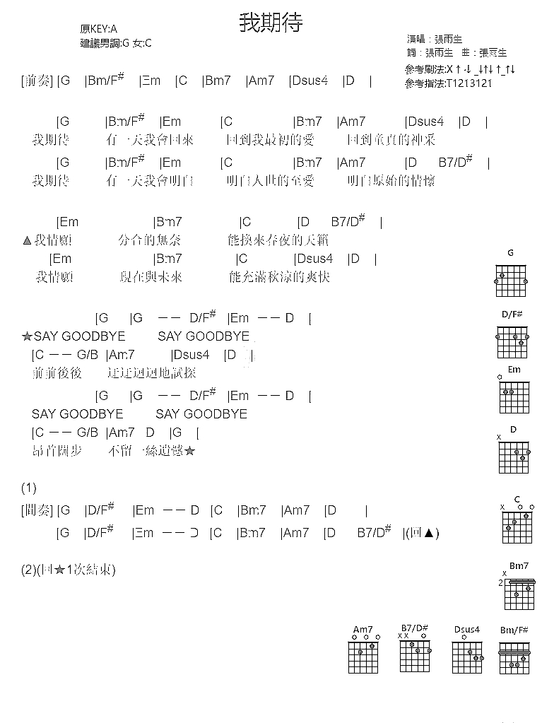 我期待吉他谱-A调和弦谱-张雨生-回到我最初的爱 回到童真的神采1