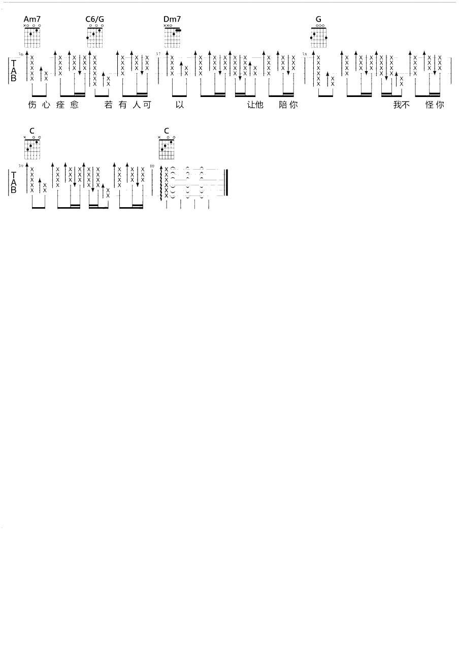 如果我变成回忆吉他谱-C调和弦谱-Tank-如果我变成回忆，终于没那么幸运3