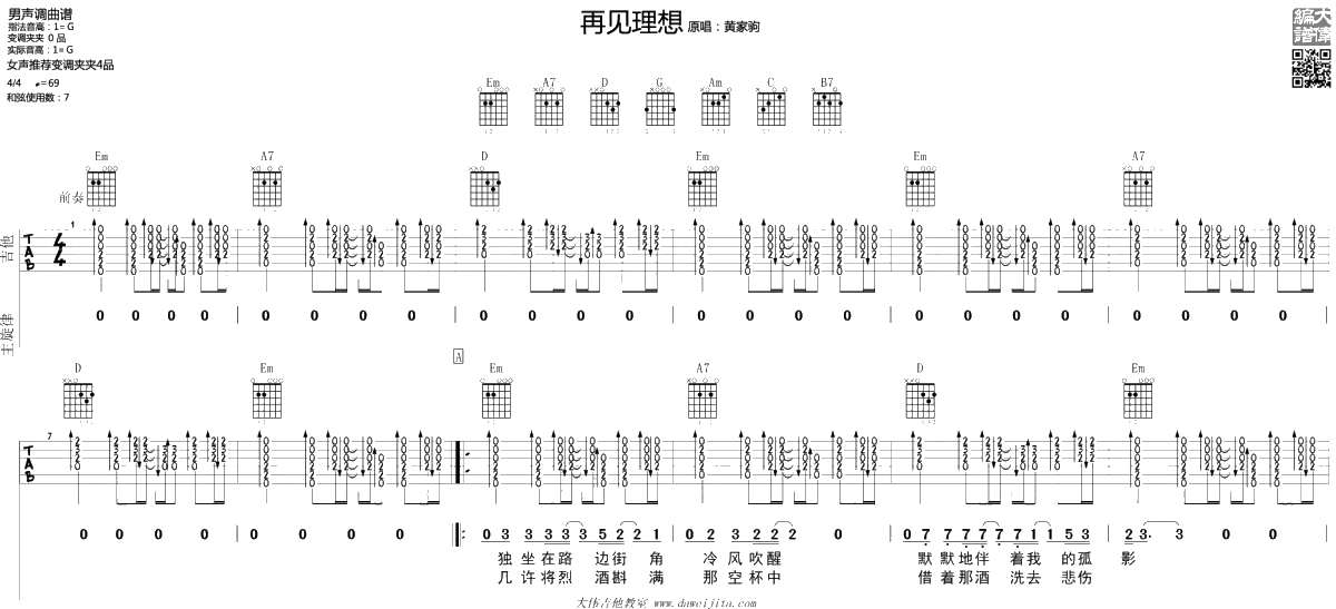 再见理想吉他谱 Beyond G调六线谱1