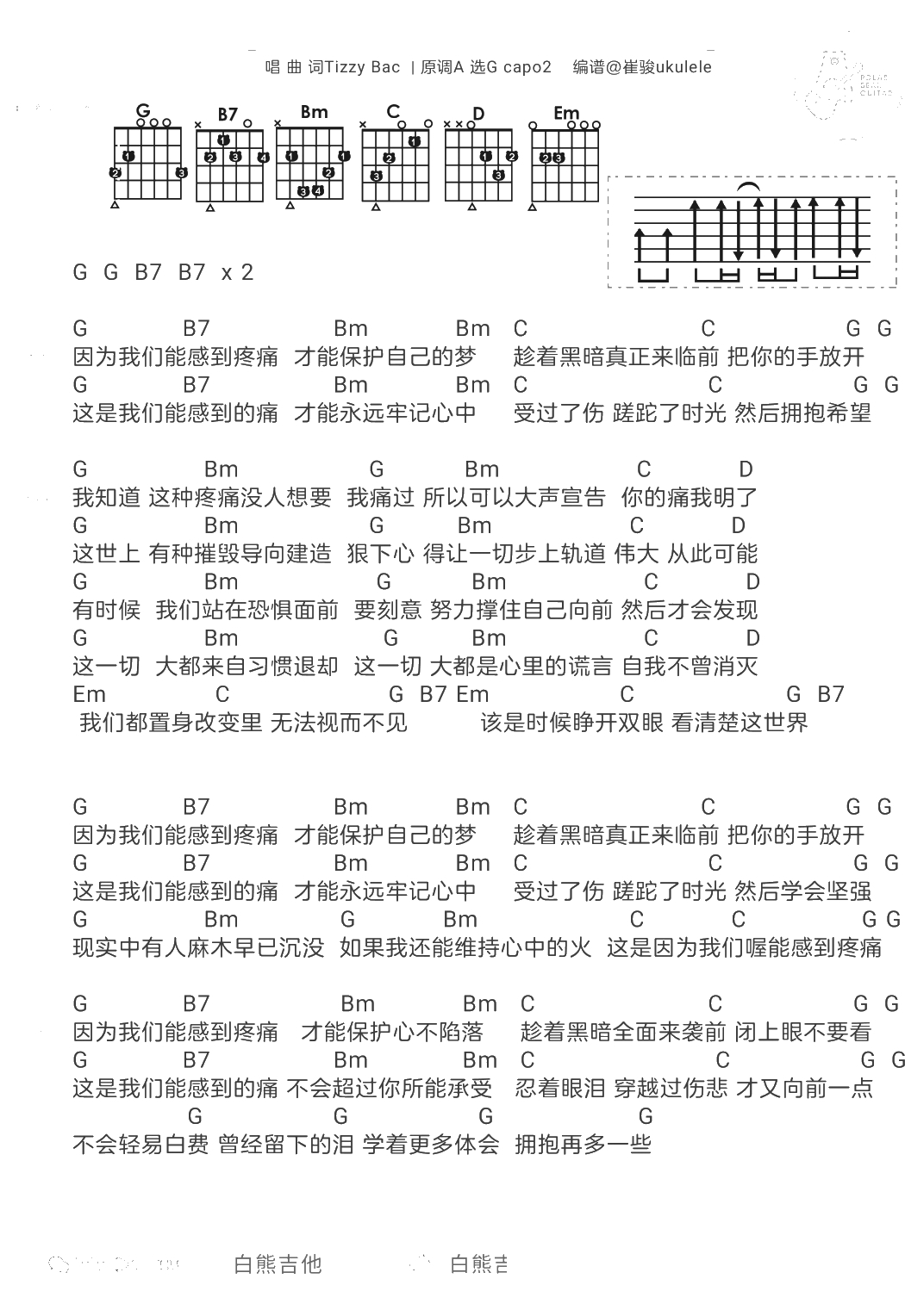 这是因为我们能感到疼痛吉他谱 Tizzy Bac G调1