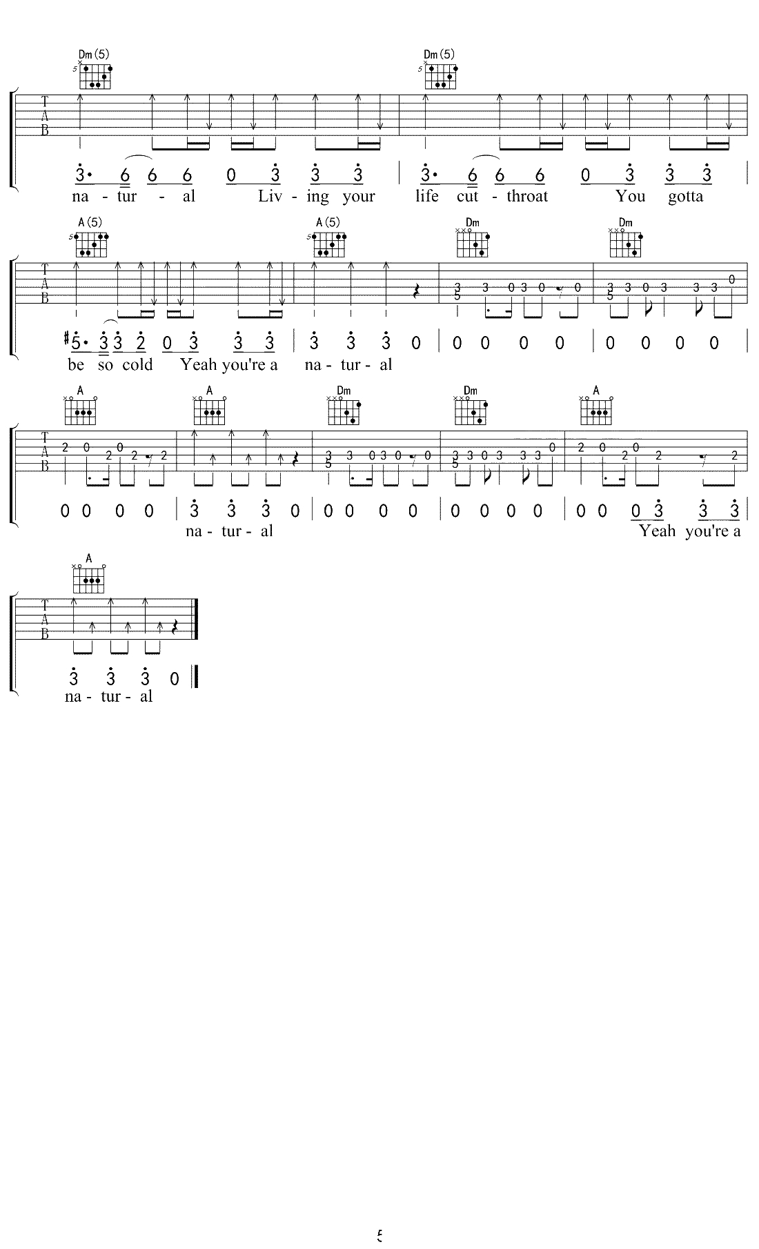 Natural吉他谱 Imagine Dragons 梦龙乐队 弹唱六线谱5