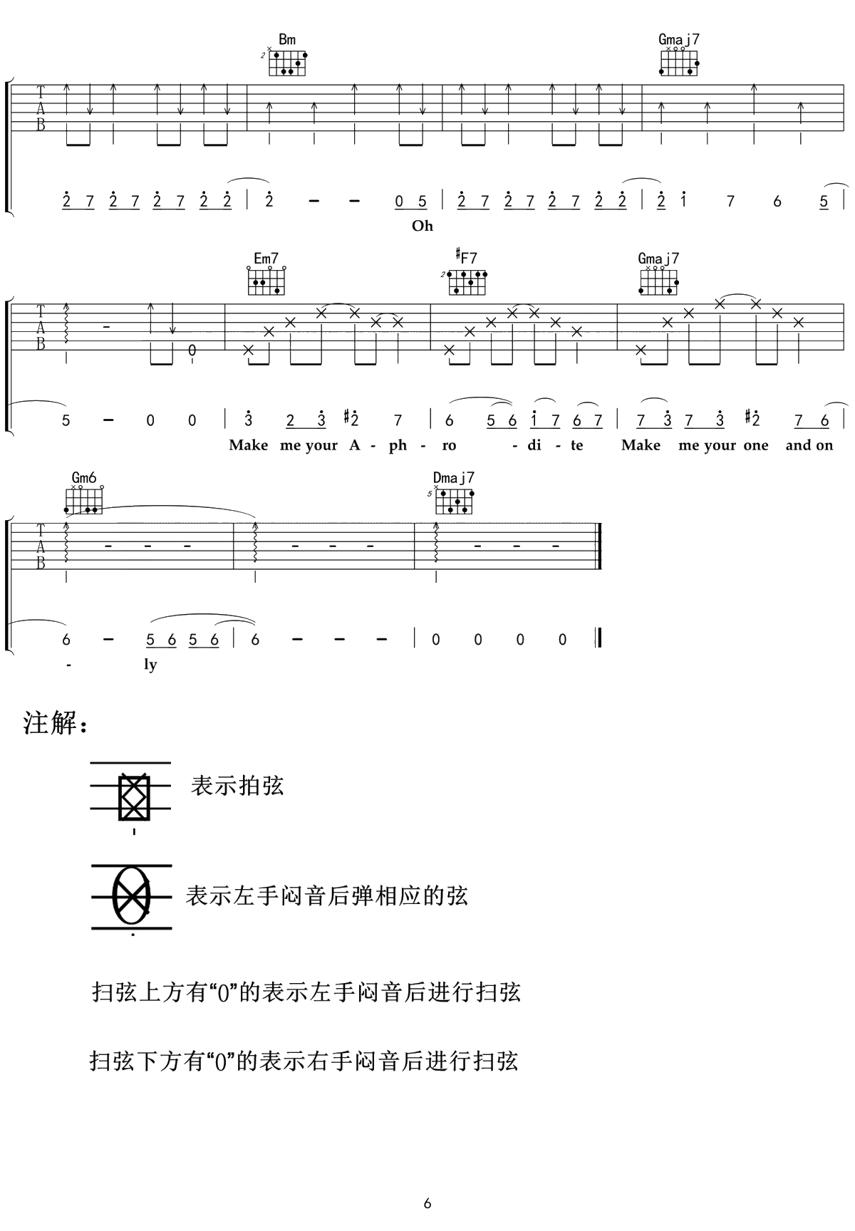 Dark Horse吉他谱 抖音转音版 G调弹唱谱6