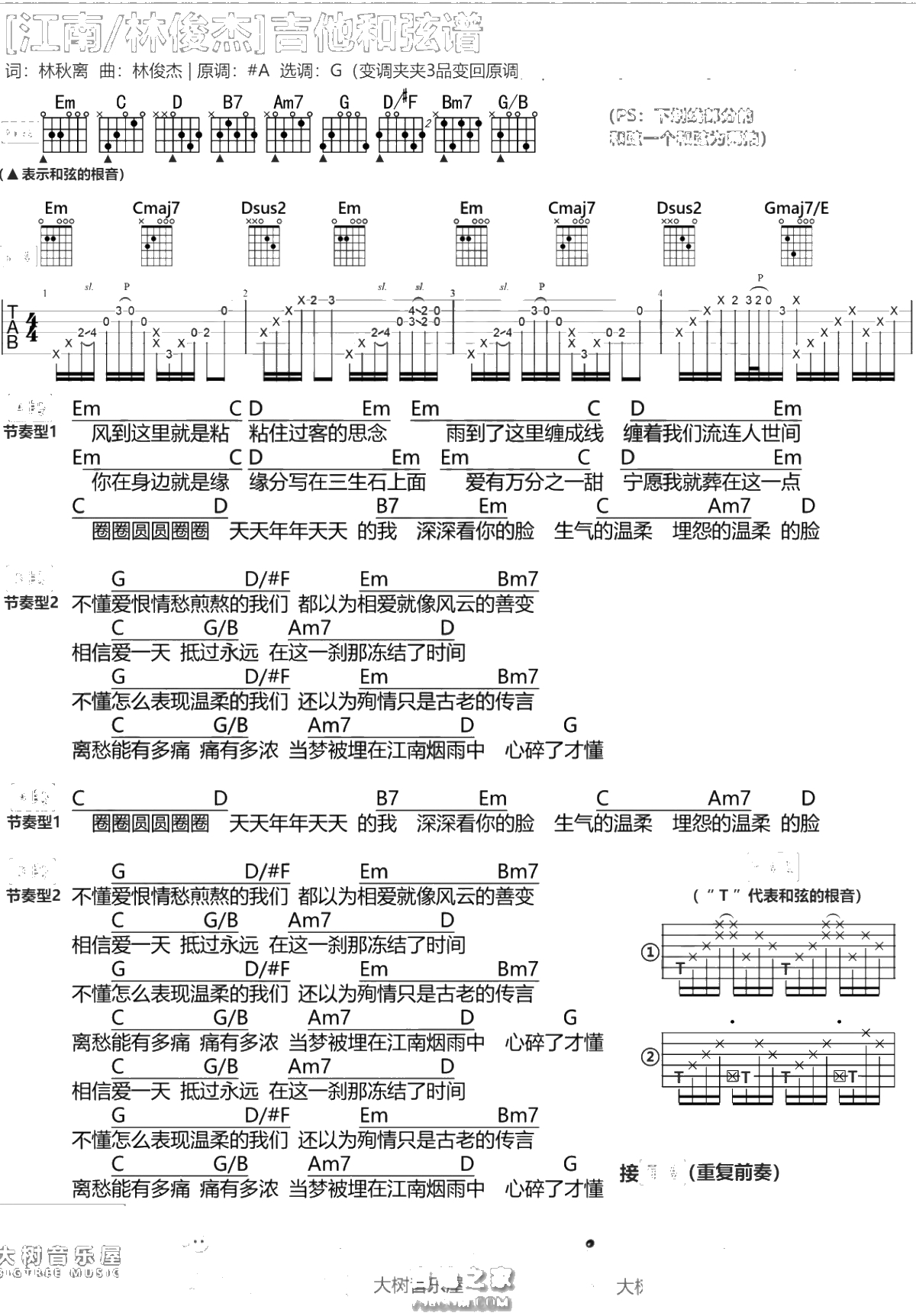 江南吉他谱 林俊杰1