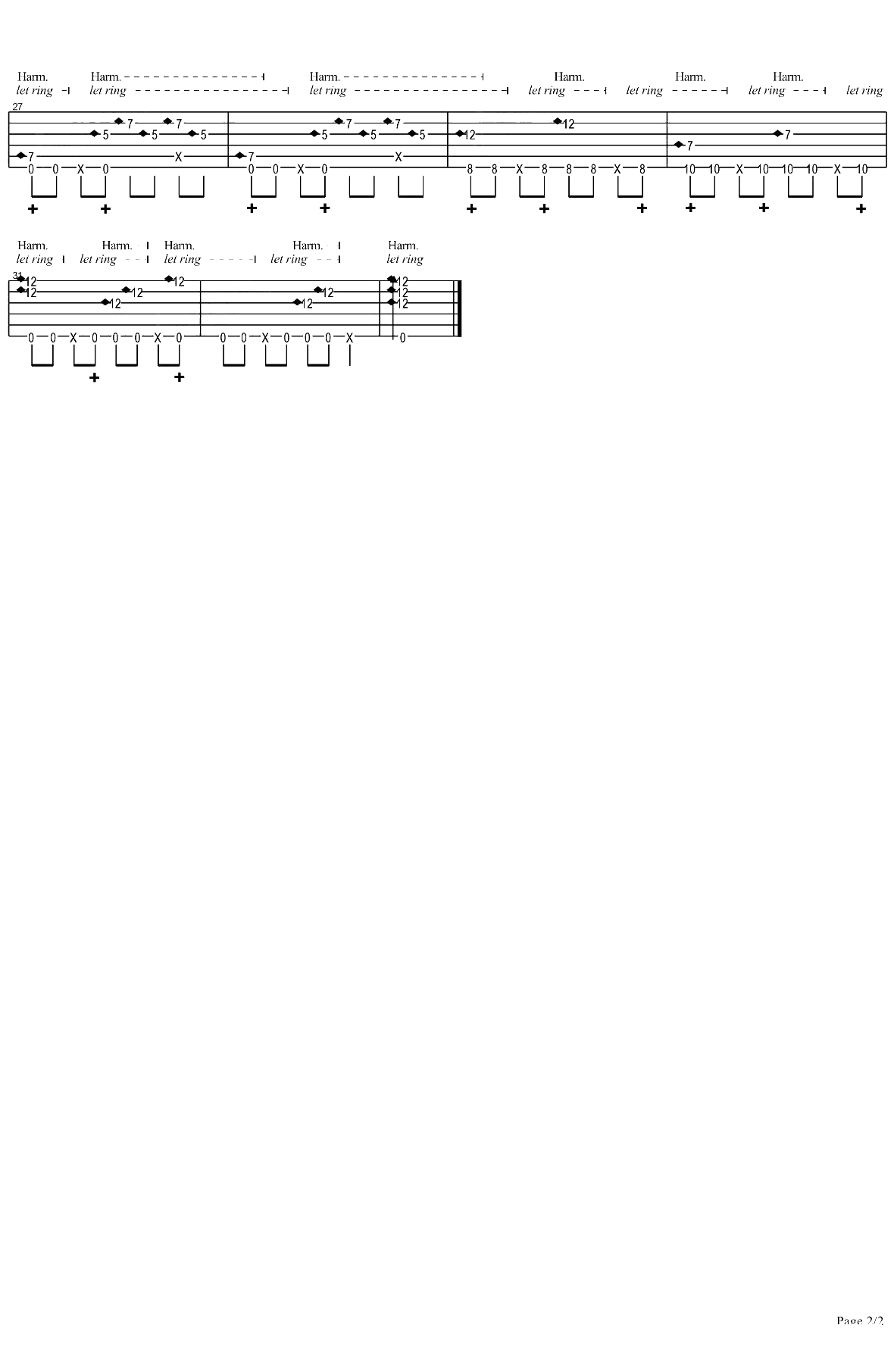 黑人抬棺指吉他谱 Astronomia泛音版2