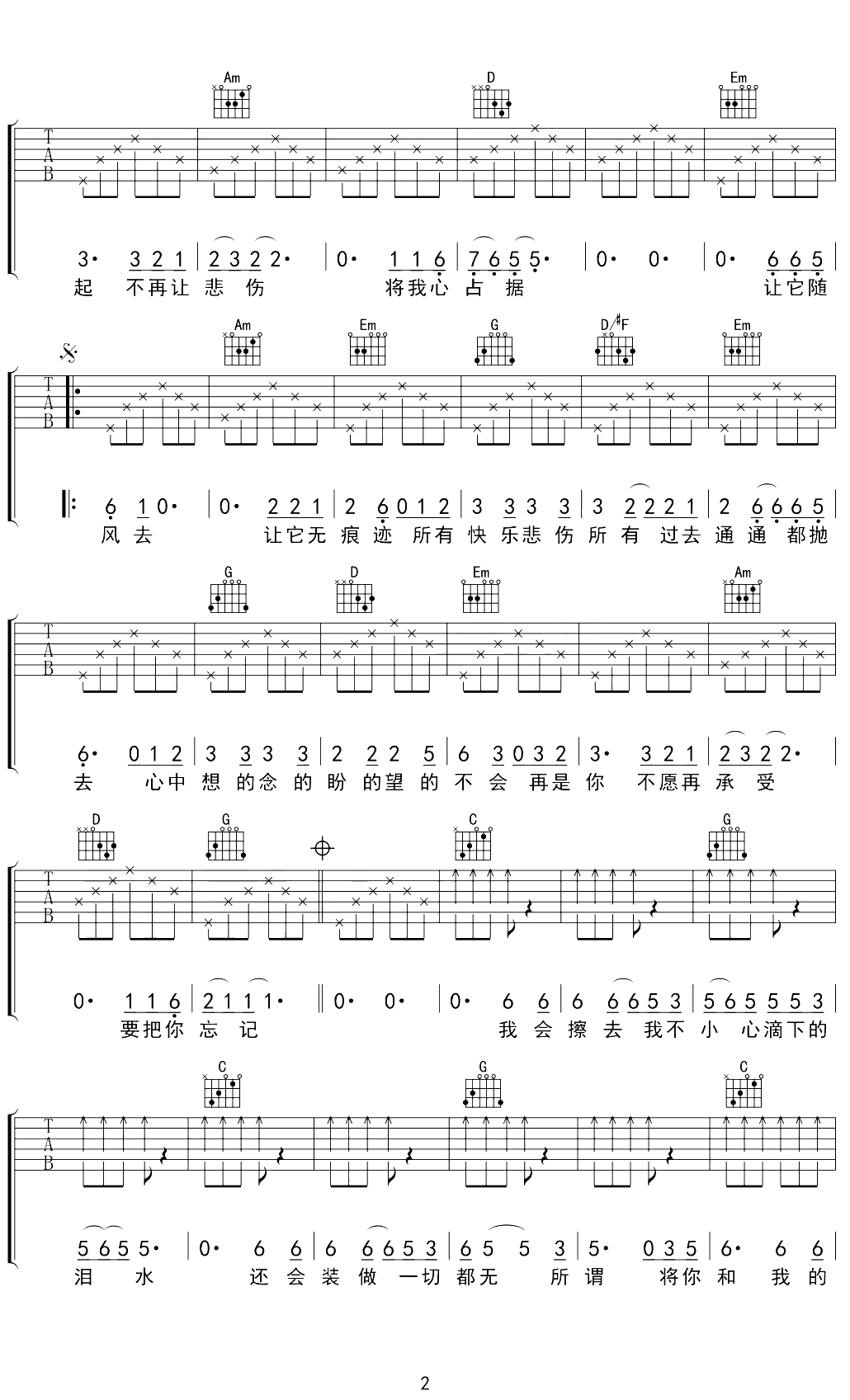 浪人情歌吉他谱 伍佰 G调指法 2