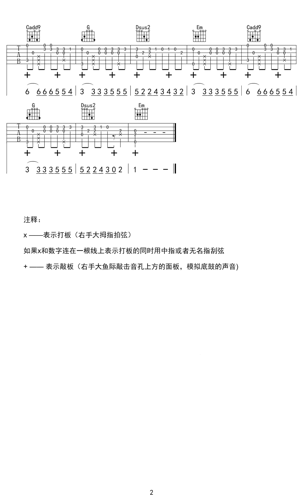 孤芳自赏指弹谱 杨小壮 G调六线谱 独奏2