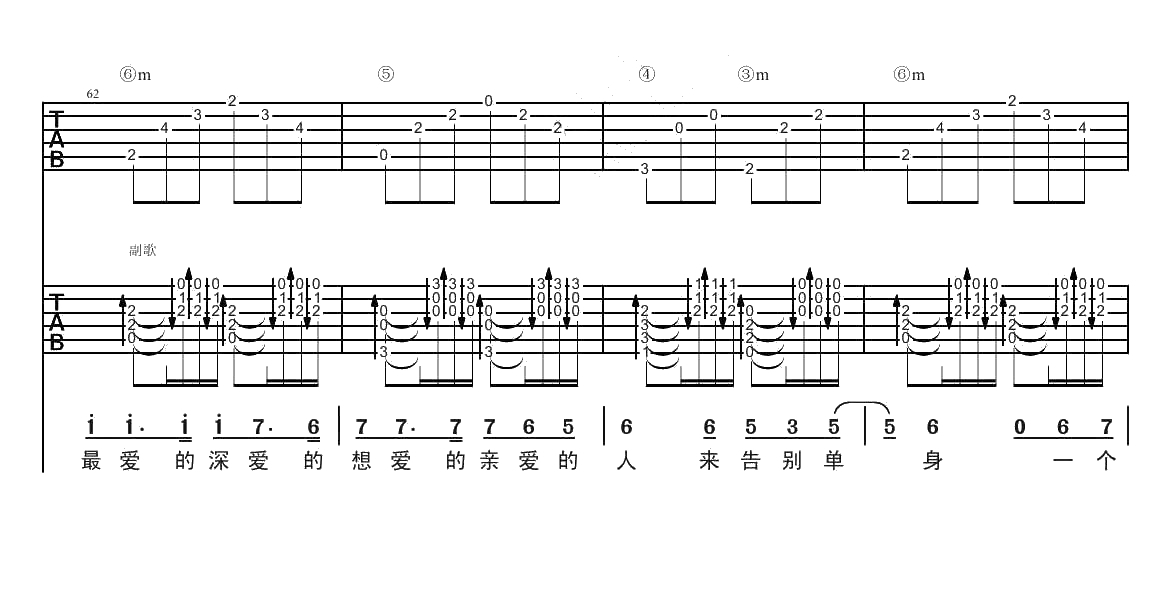 单身情歌吉他谱(双吉他版编配)-林志炫-高清12