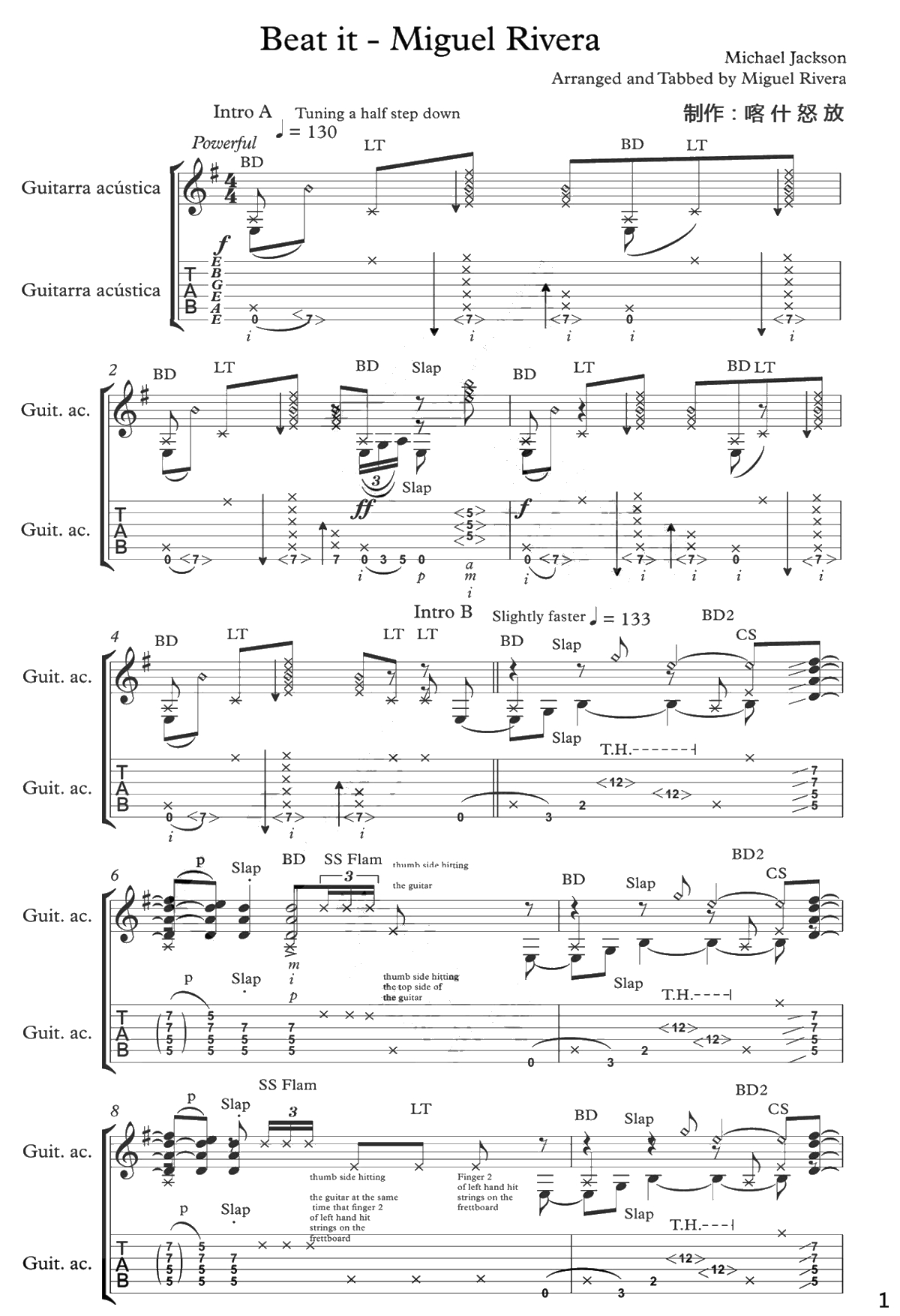 Beat It指弹谱-Miguel Rivera版-Beat It指弹吉他独奏谱1