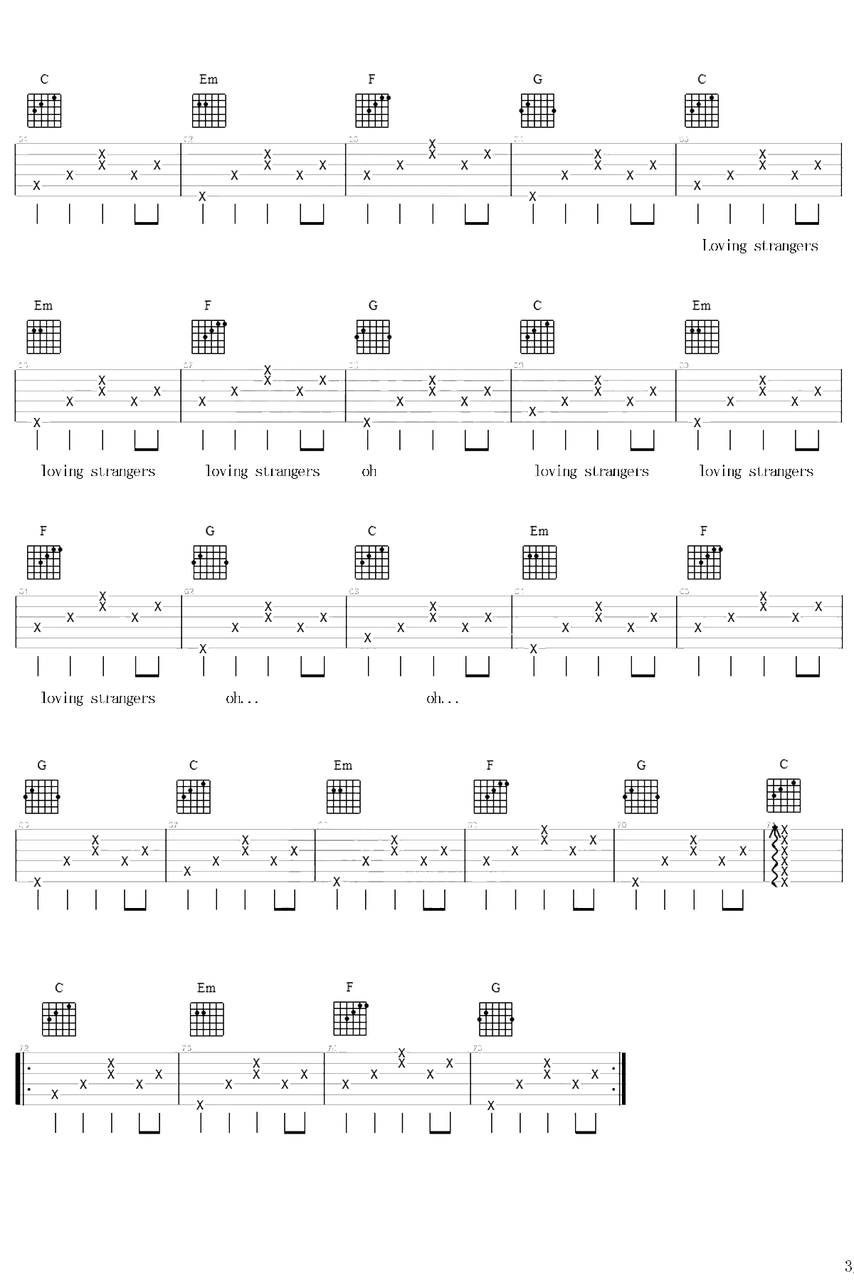 Loving Strangers吉他谱-Tiger-吉他3