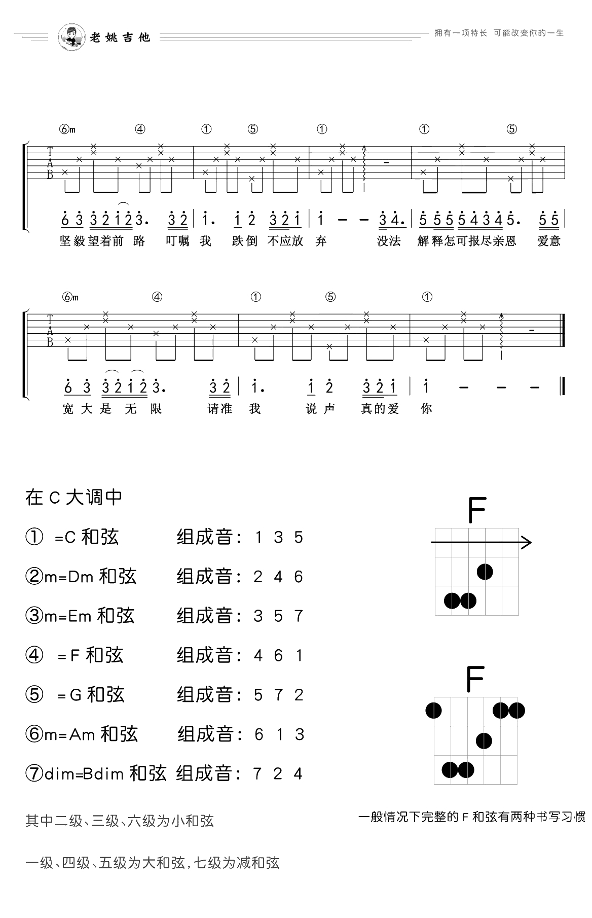 真的爱你吉他谱-Beyond-C调简单版-吉他基础2