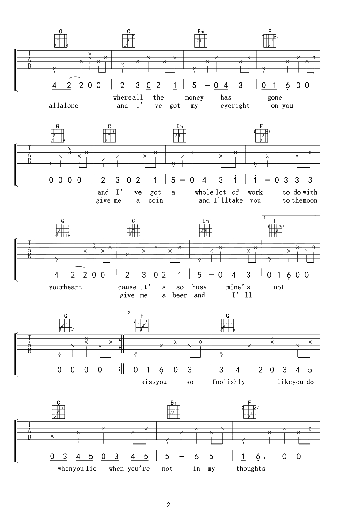 loving strangers吉他谱-中国好声音谭秋娟-吉他2