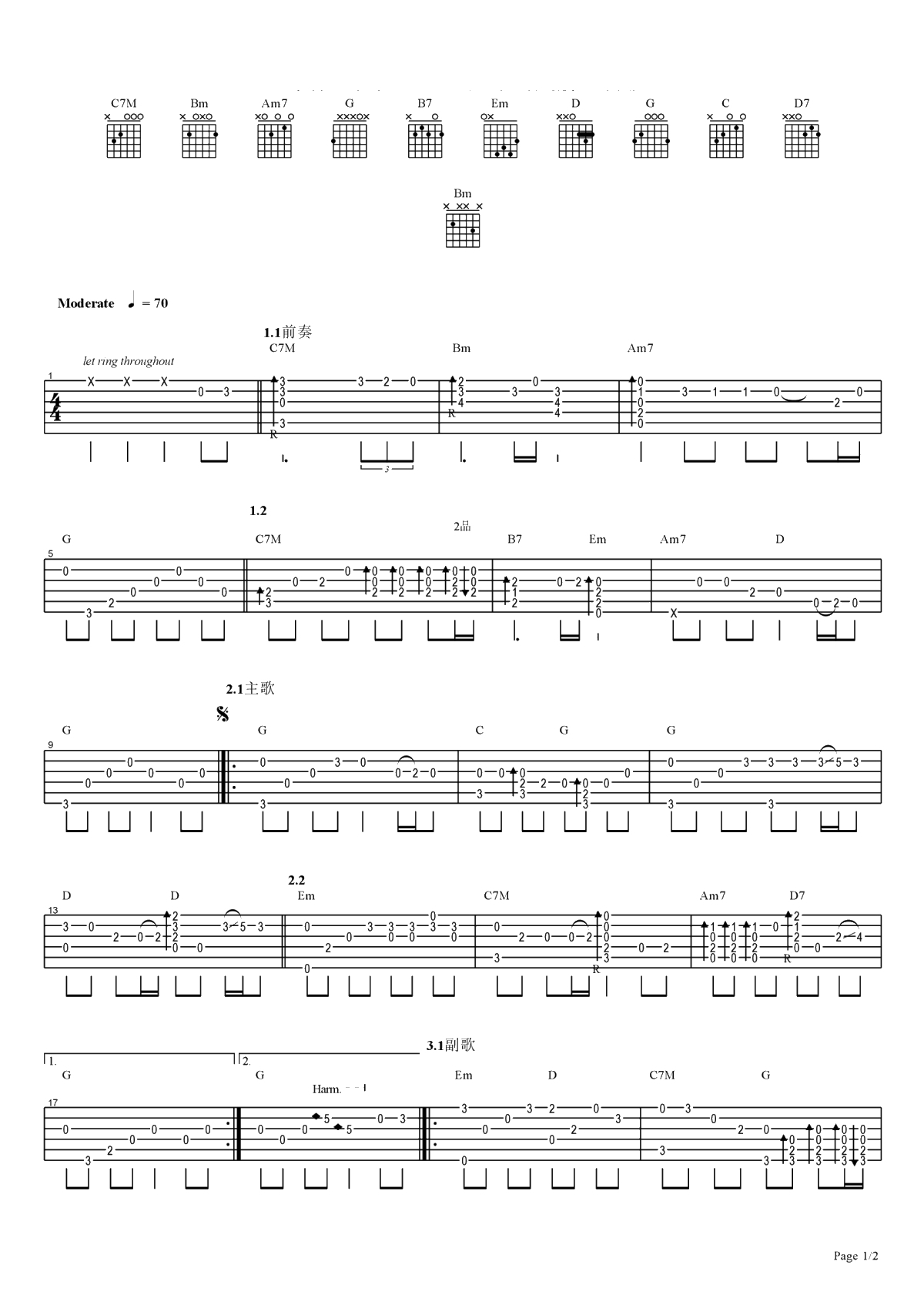 隐形的翅膀指弹吉他谱-张韶涵-吉他独奏谱-初级版1