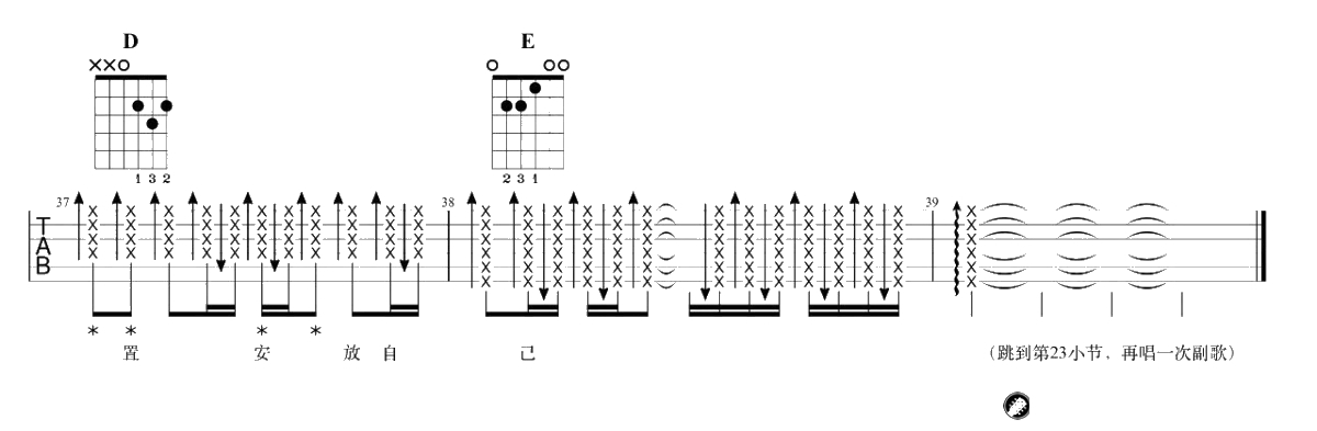 云烟成雨吉他谱-G调指法-房东的猫-吉他弹唱3