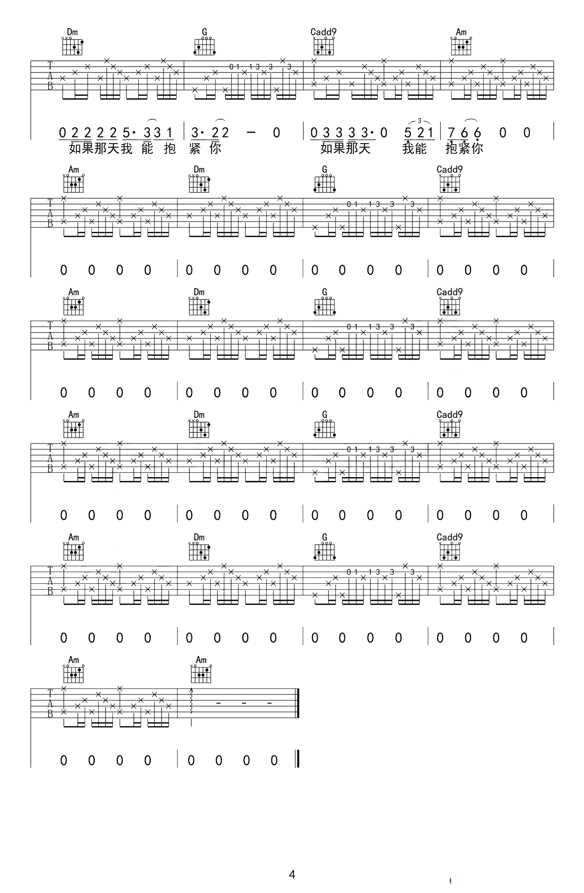 前方到站哈尔滨吉他谱-刘鹏鹏-C调弹唱谱-抖音歌曲4